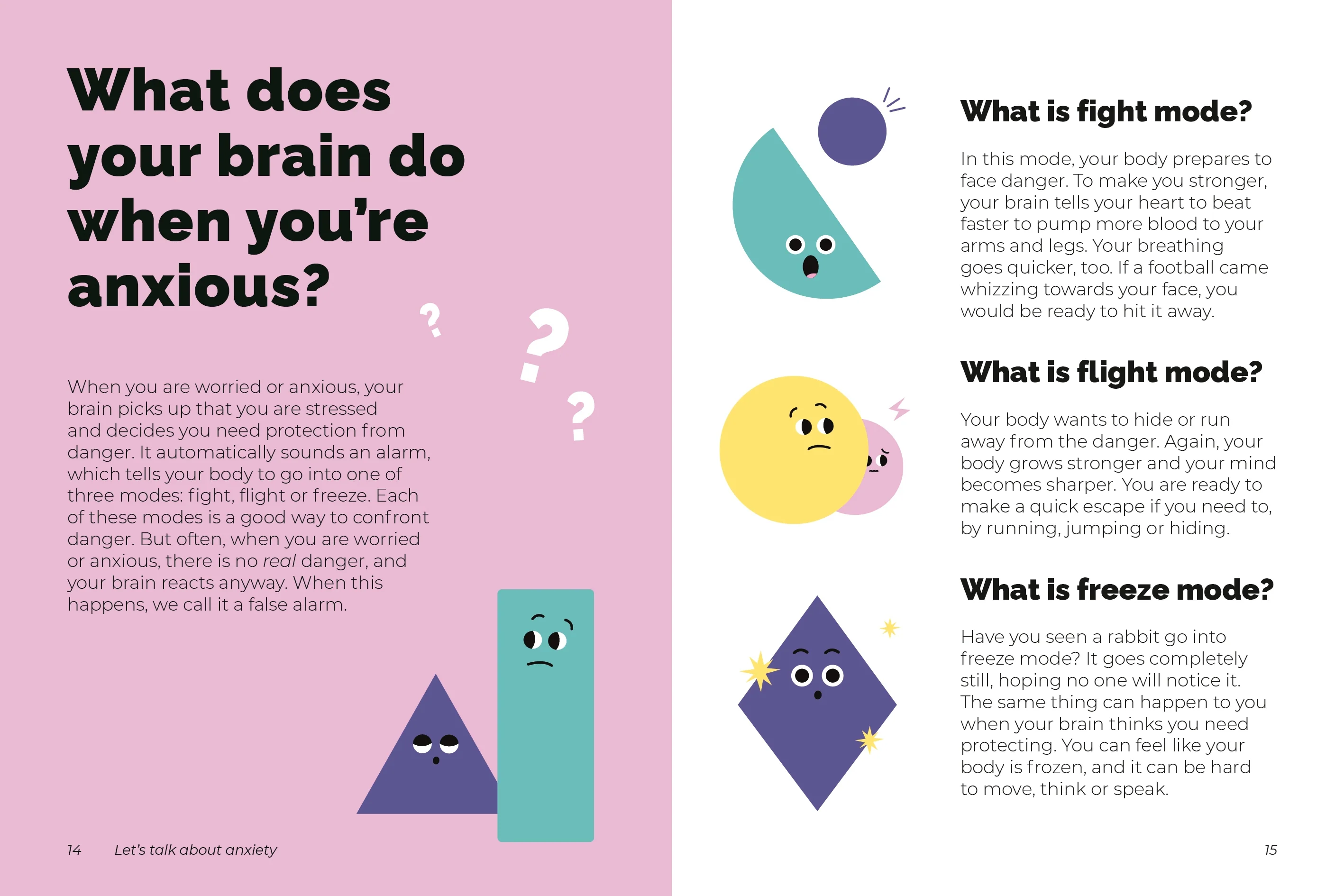 Let's Talk About Anxiety - Image 2