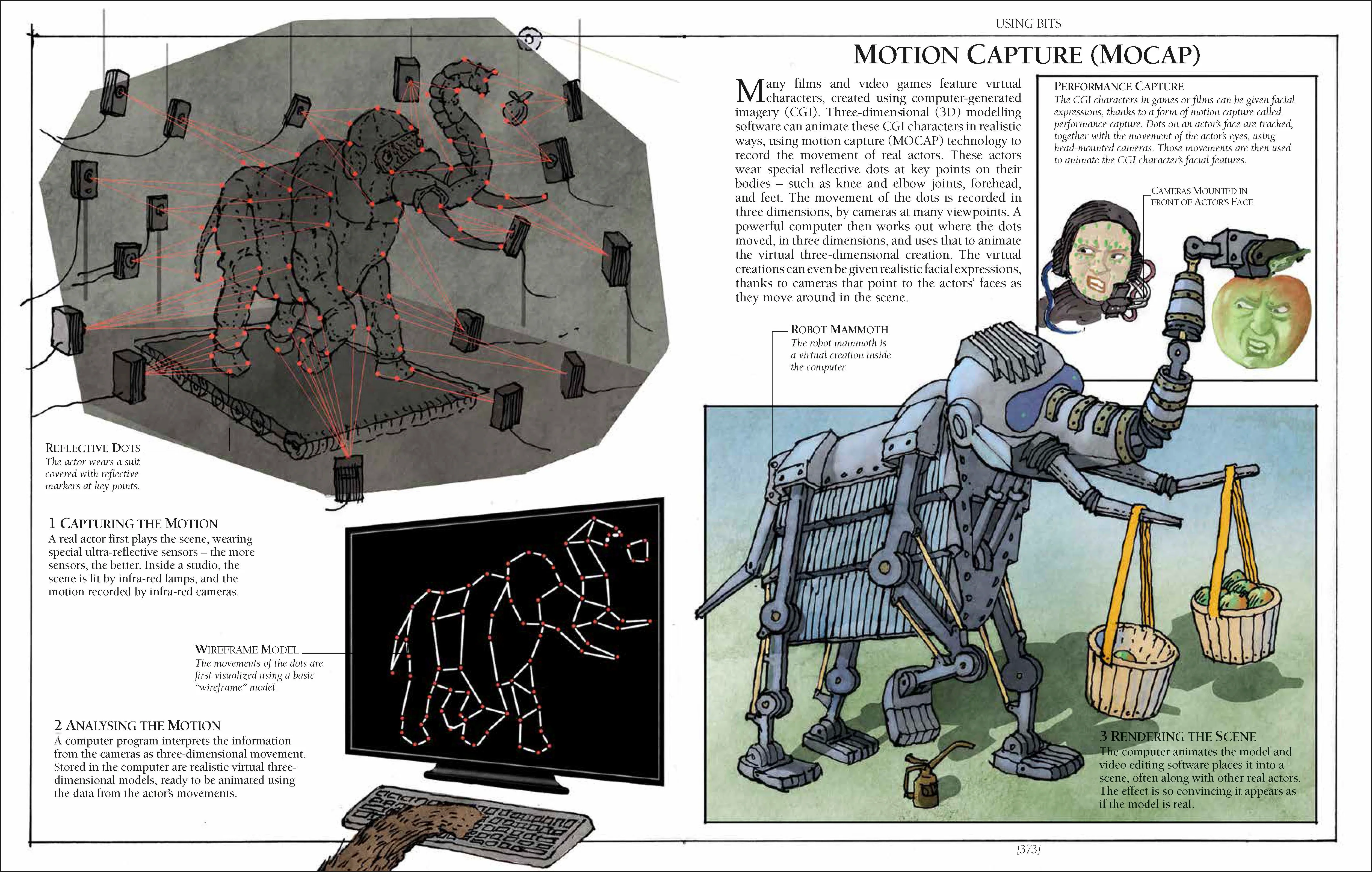 The Way Things Work - Image 5