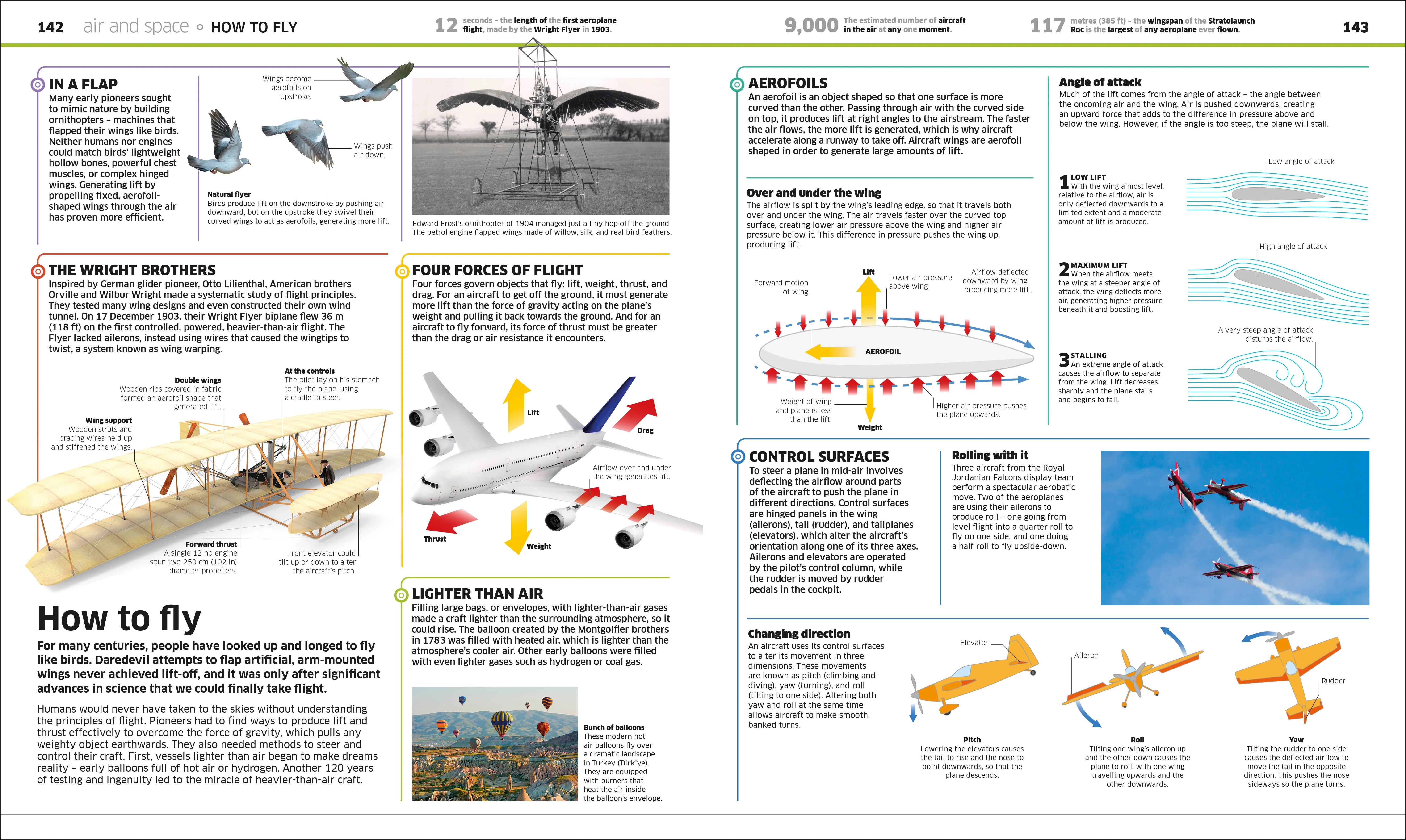 Knowledge Encyclopedia Transport! - Image 6