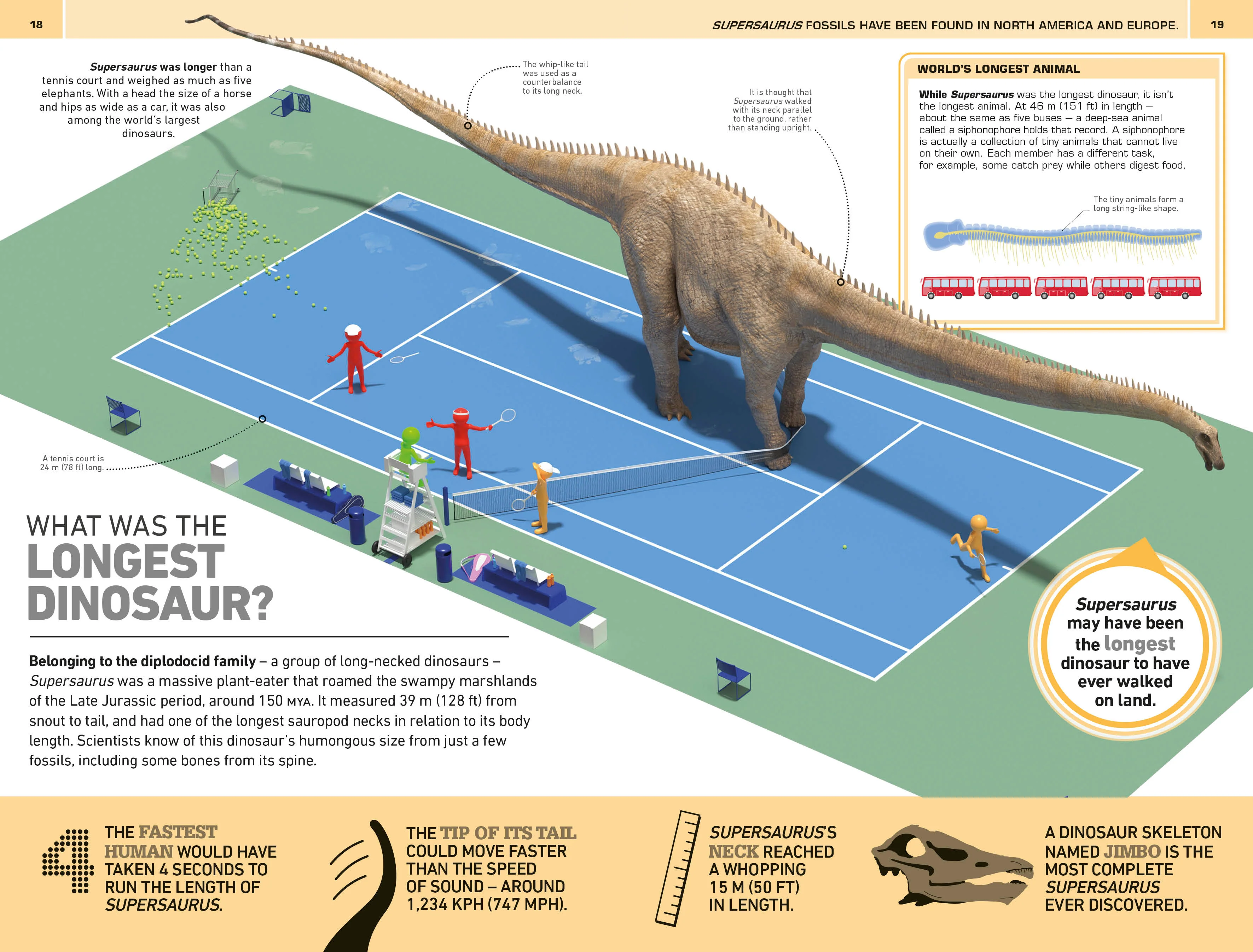 1,000 Amazing Dinosaur Facts - Image 3