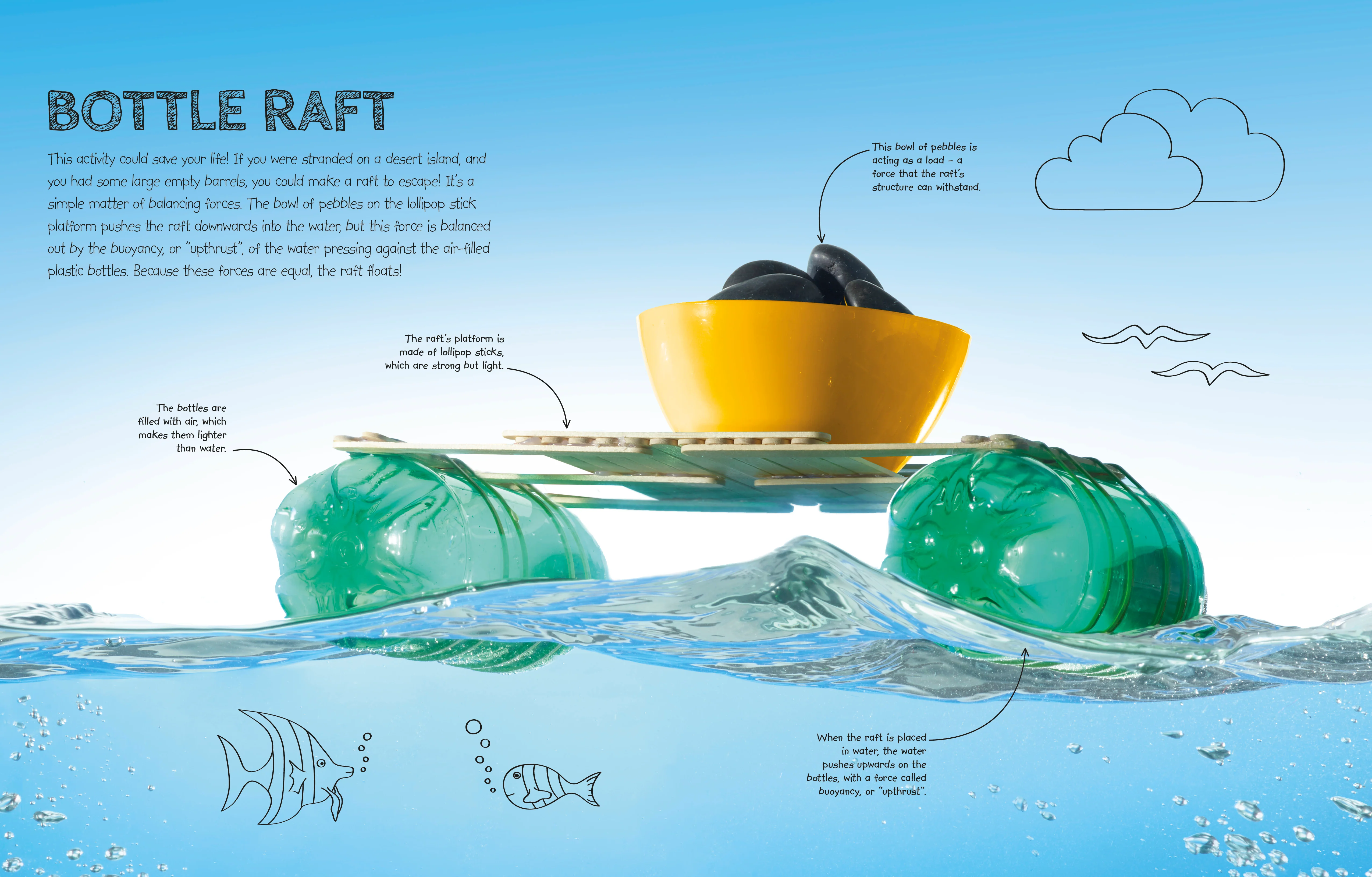 Great Science Projects - Image 2