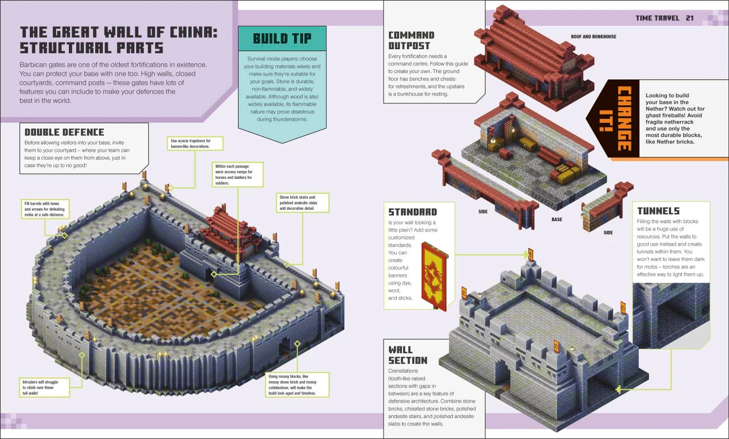 The Minecraft Ideas Book - Image 3
