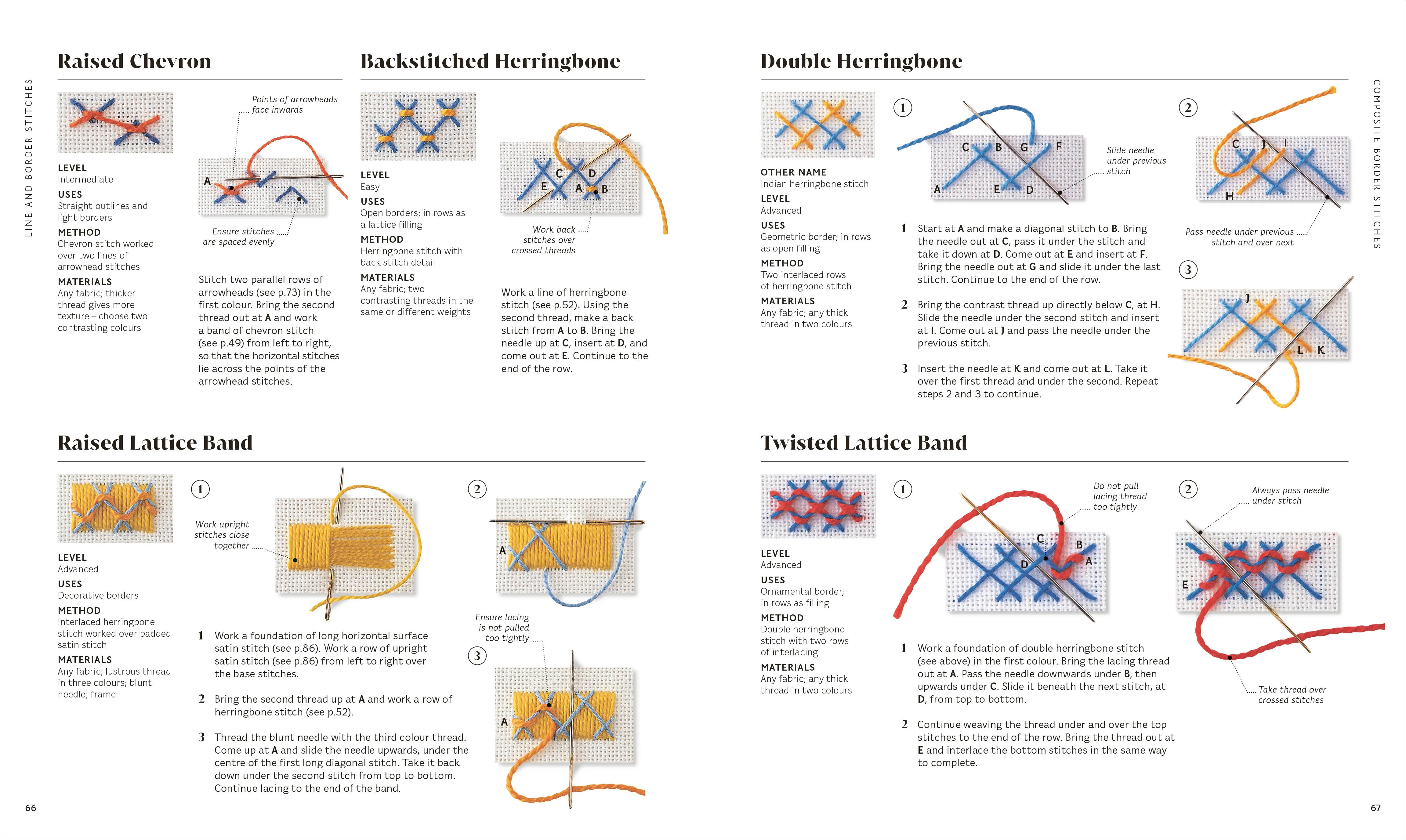 Embroidery Stitches Step-by-Step - Image 5
