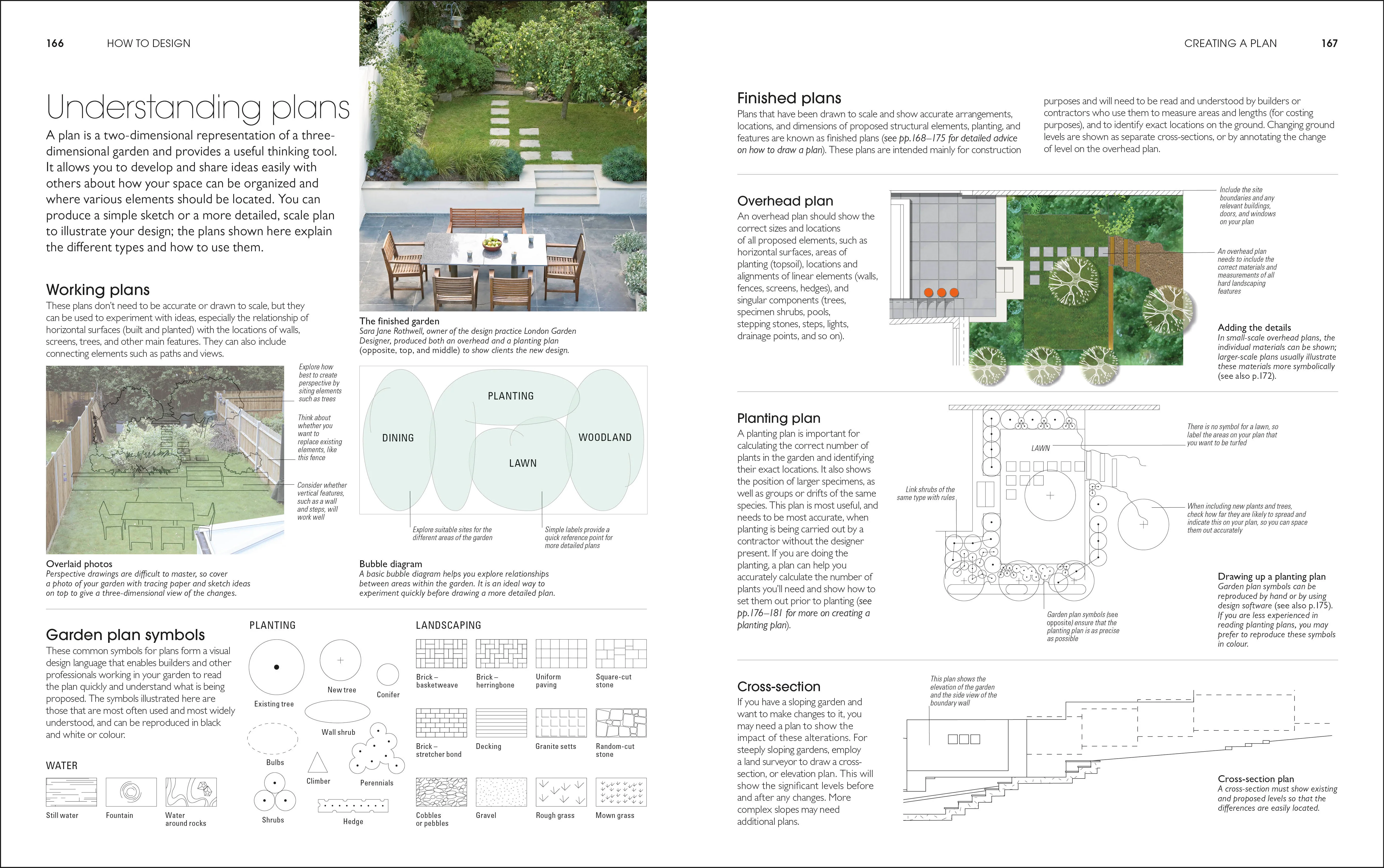 RHS Encyclopedia of Garden Design - Image 6