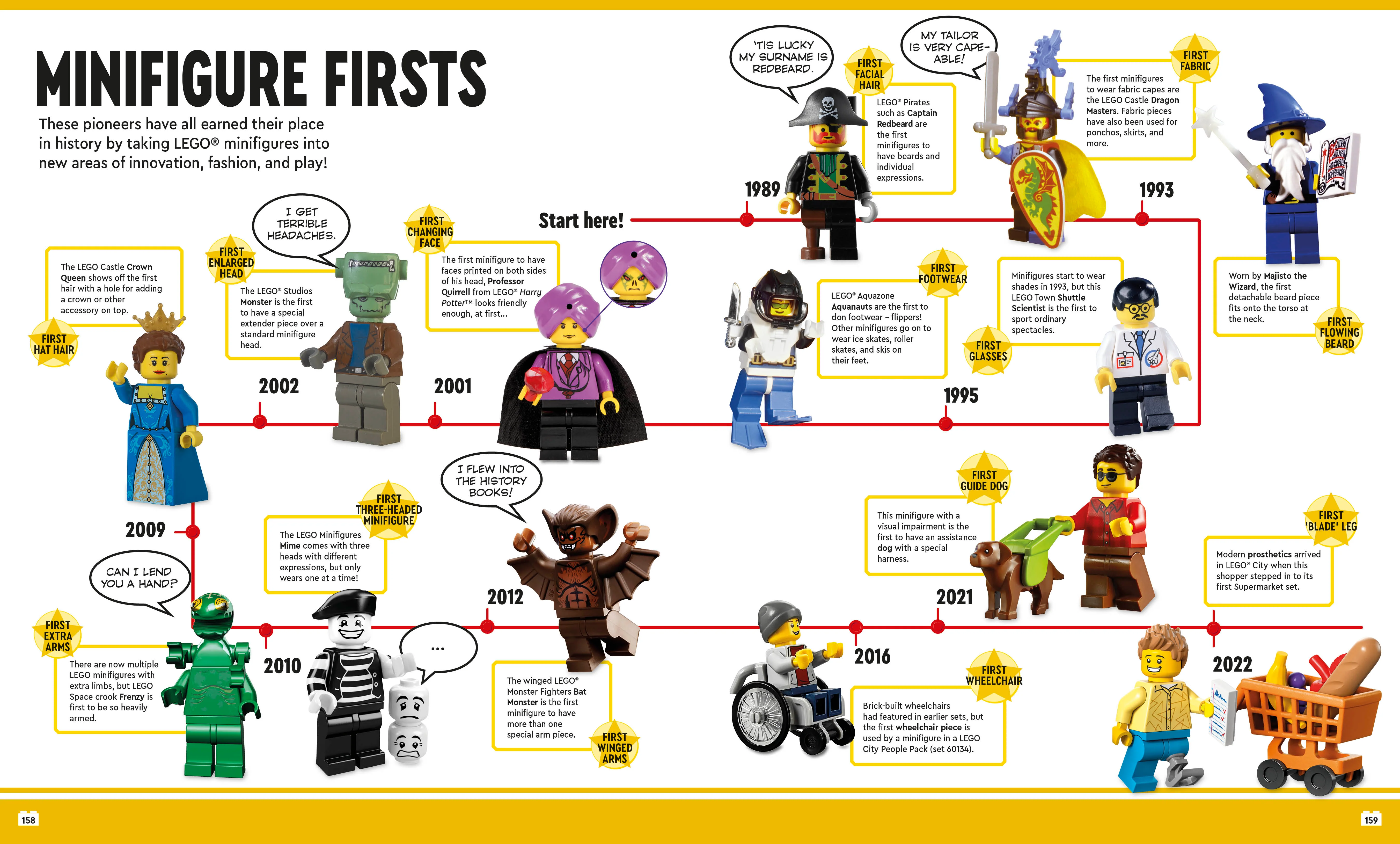 The Big Book of LEGO Facts - Image 4