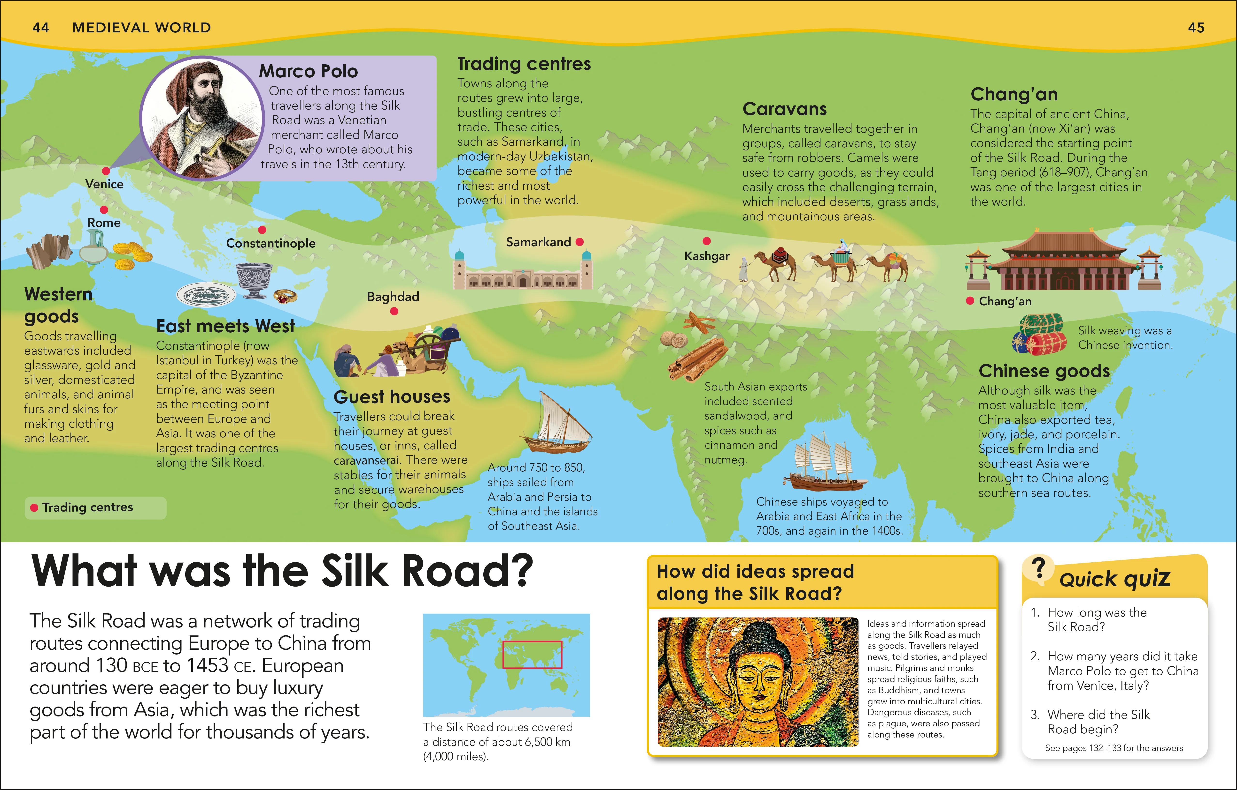 What Do We Know About History? - Image 3
