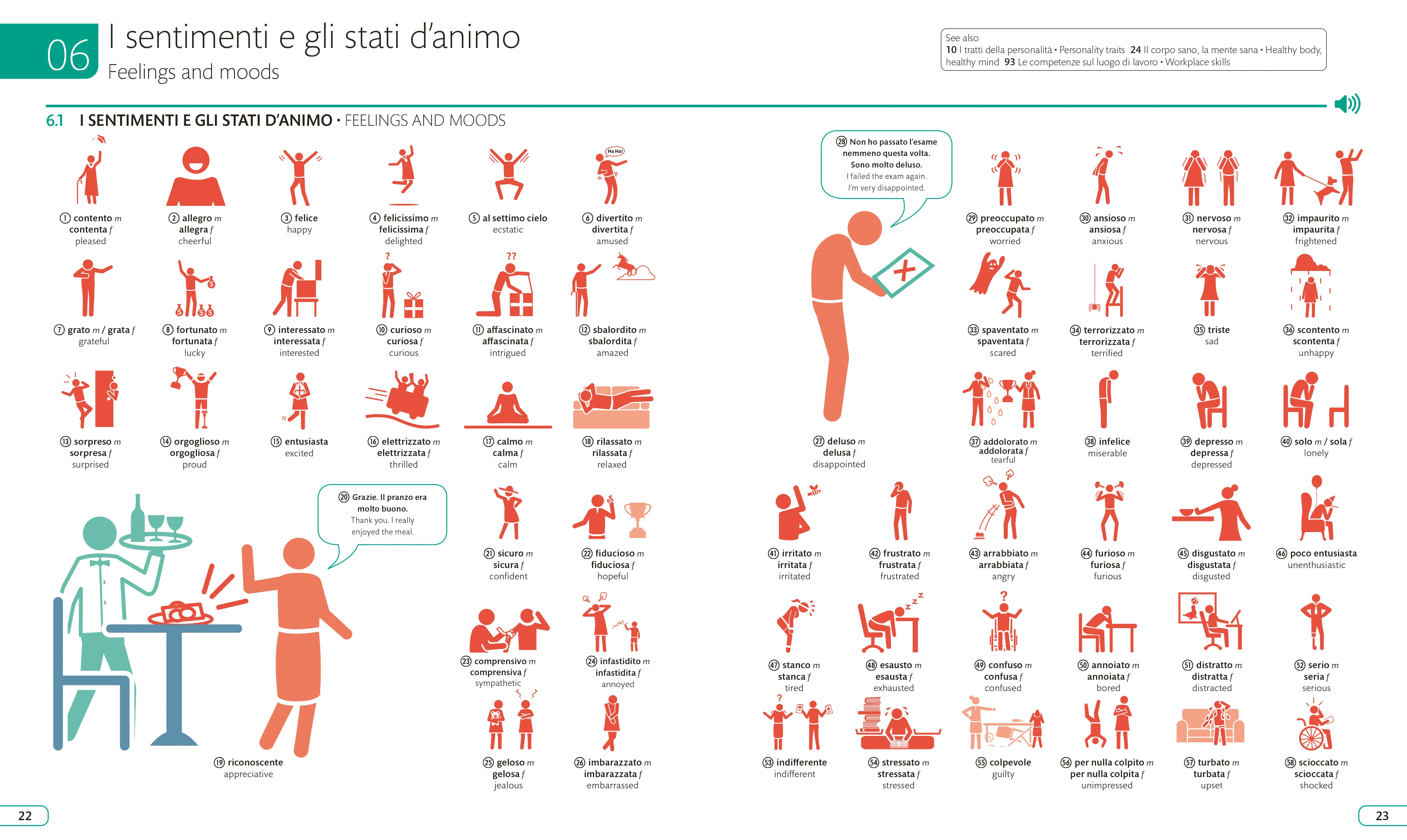 Italian English Illustrated Dictionary - Image 3