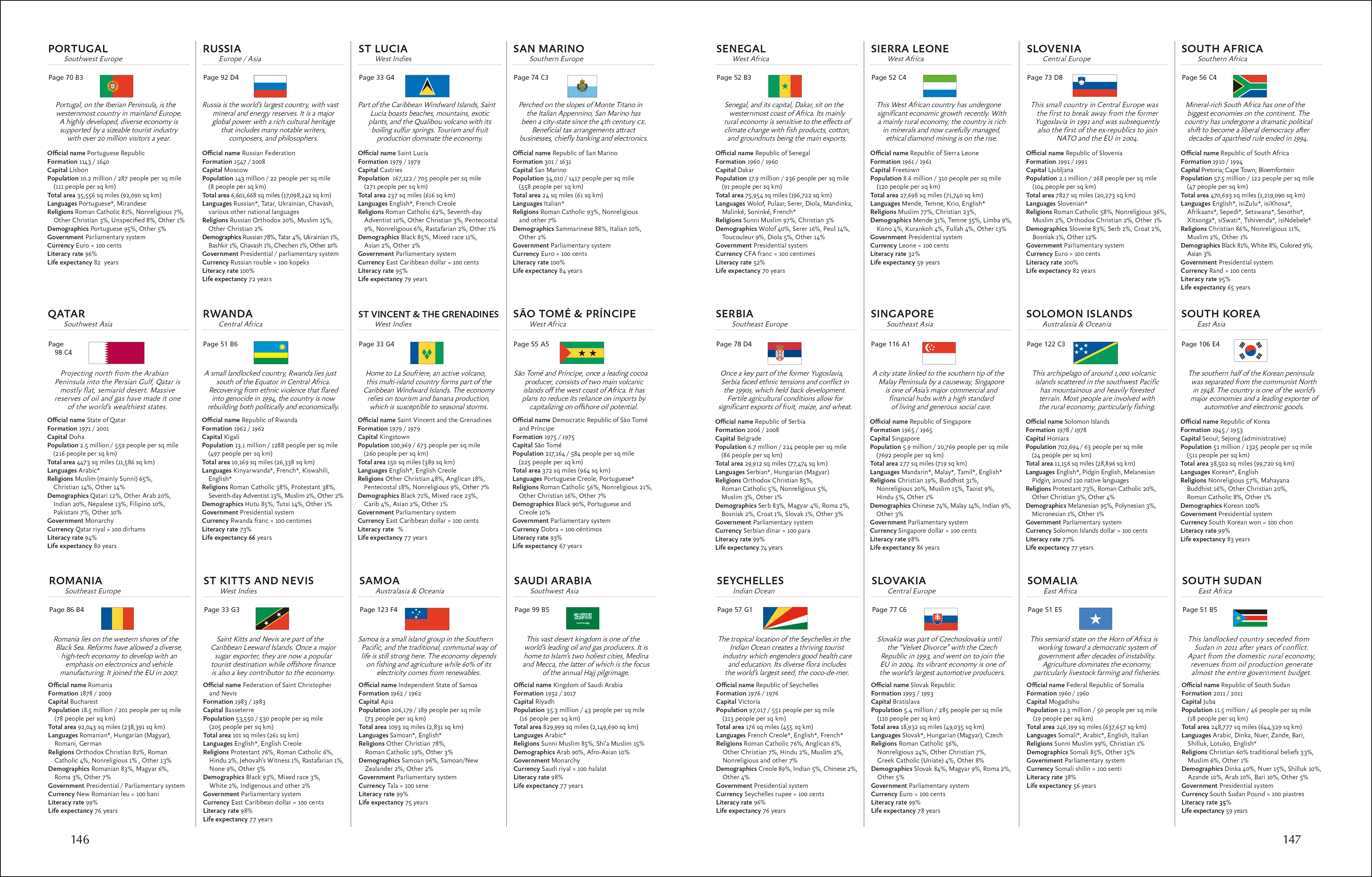 Compact World Atlas - Image 5