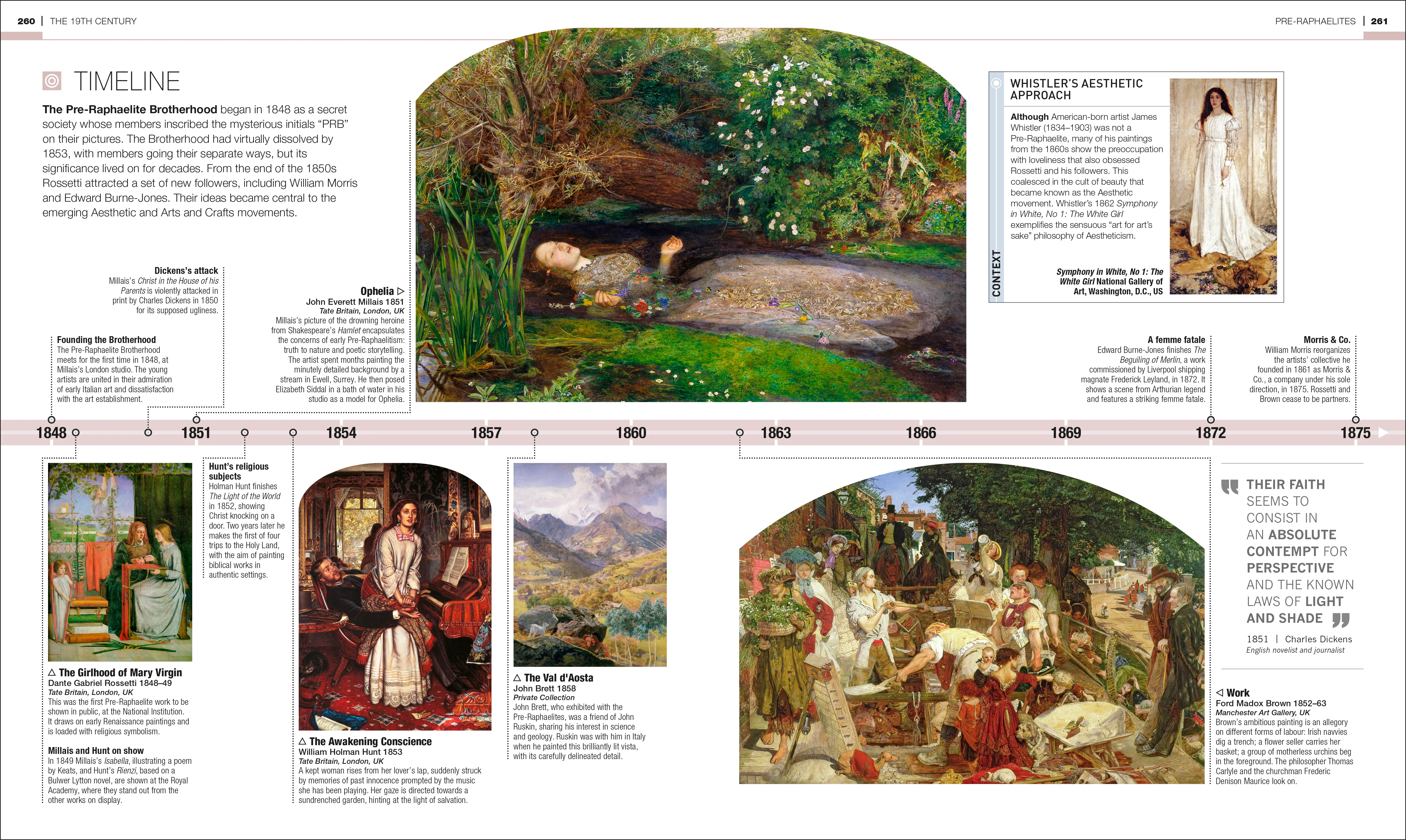 Timelines of Art - Image 4