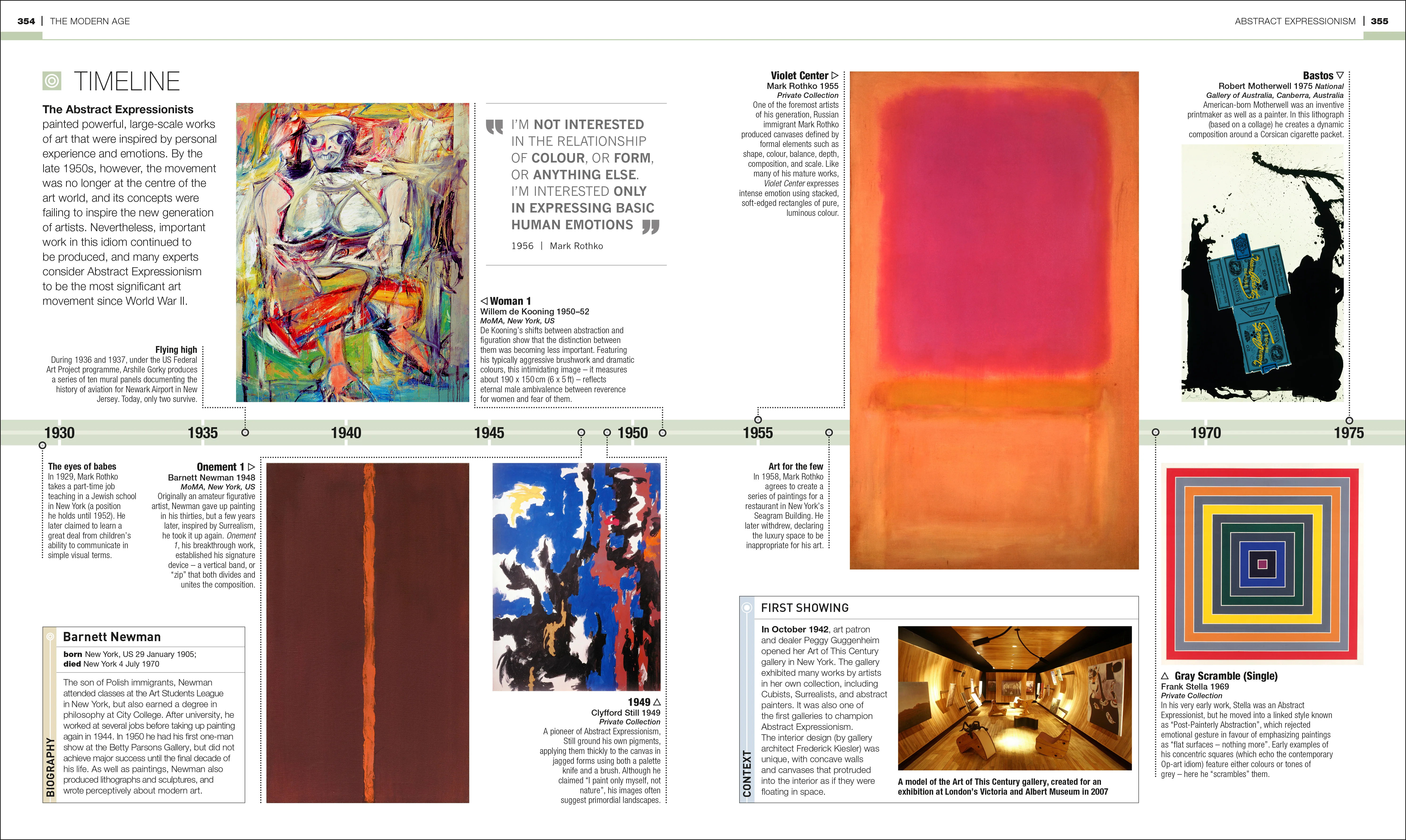 Timelines of Art - Image 6