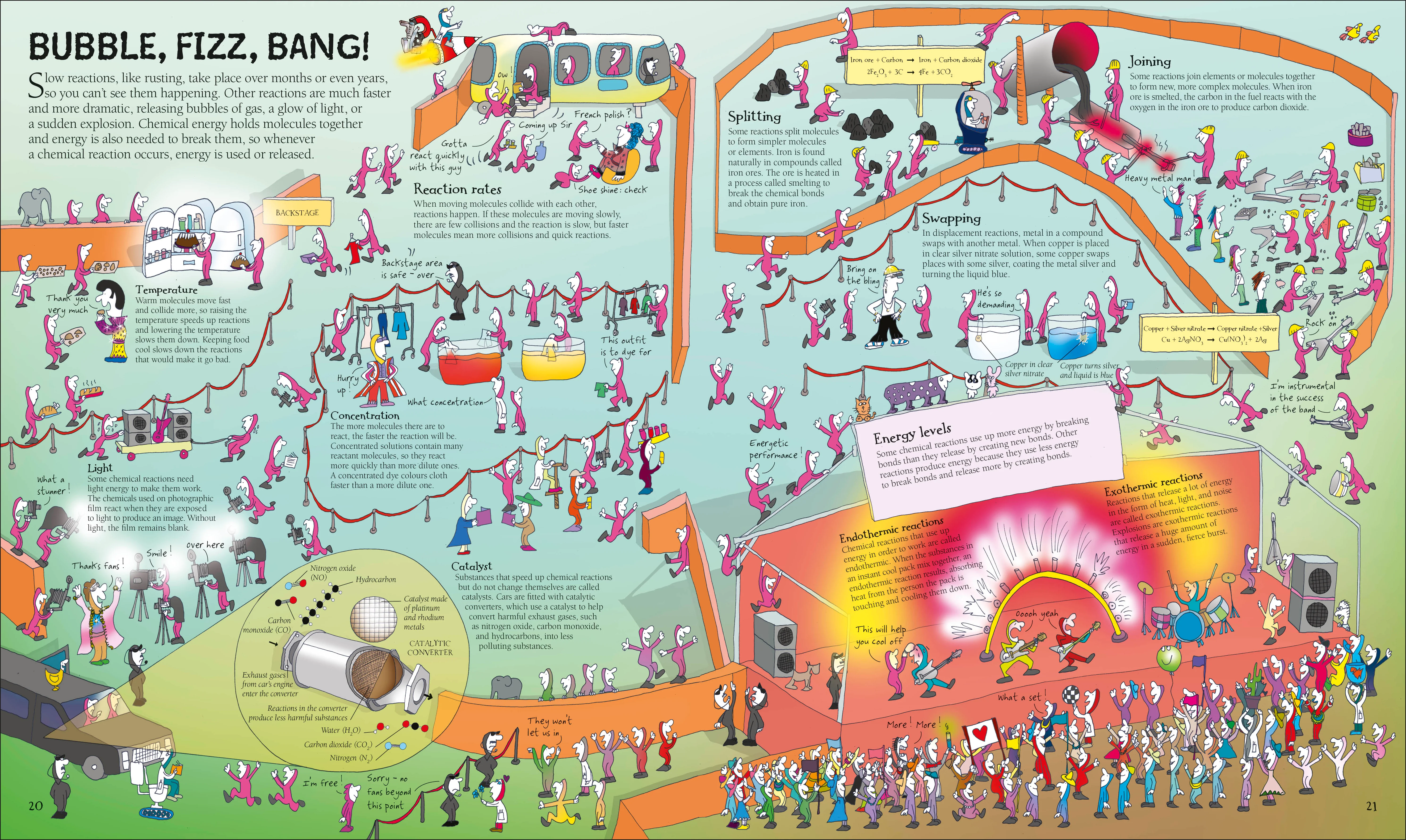 The Most Exciting Book of Science, Inventions, and Space Ever by the Brainwaves - Image 3