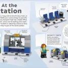 LEGO Ideas on the Go - Image 4