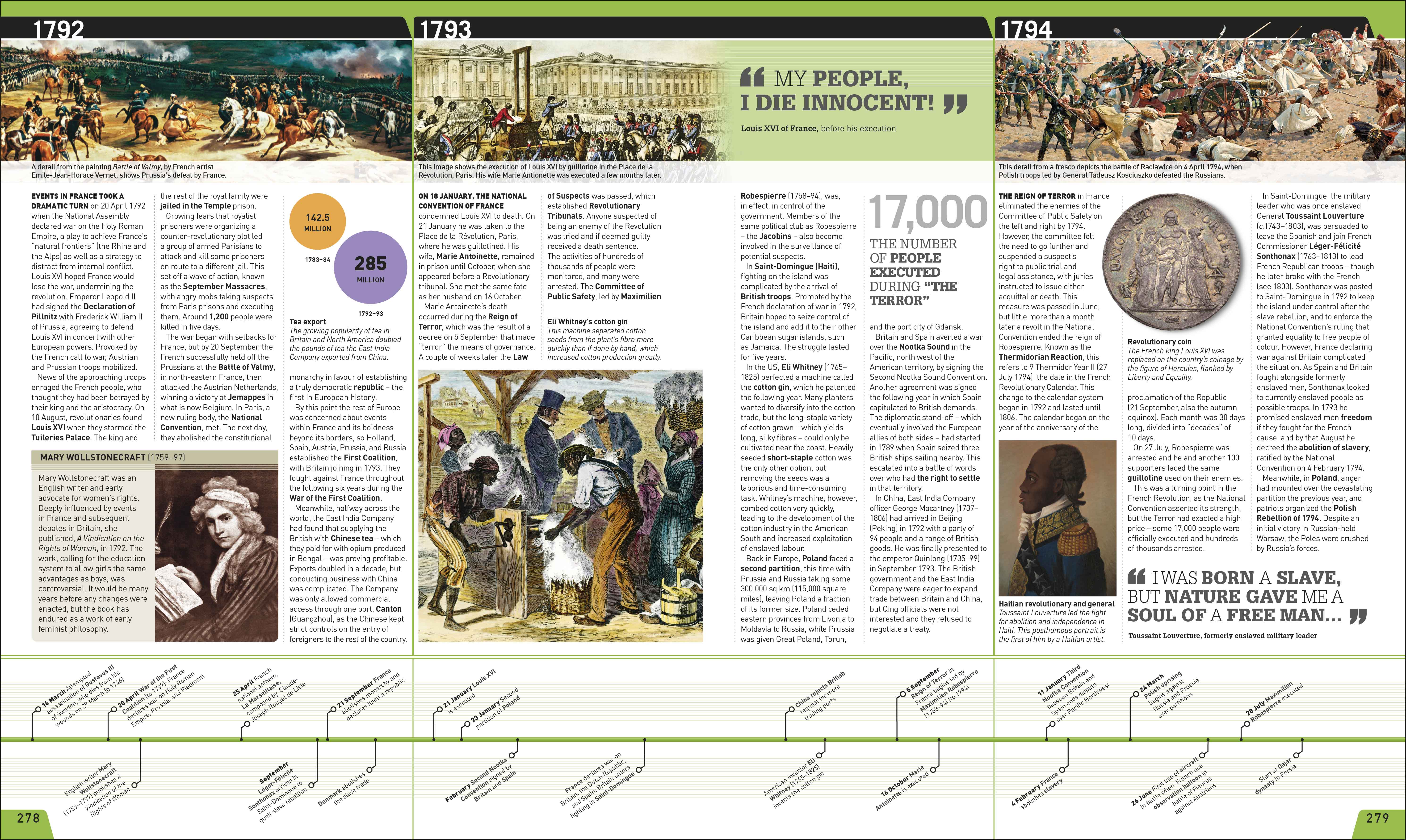 History Year by Year - Image 6