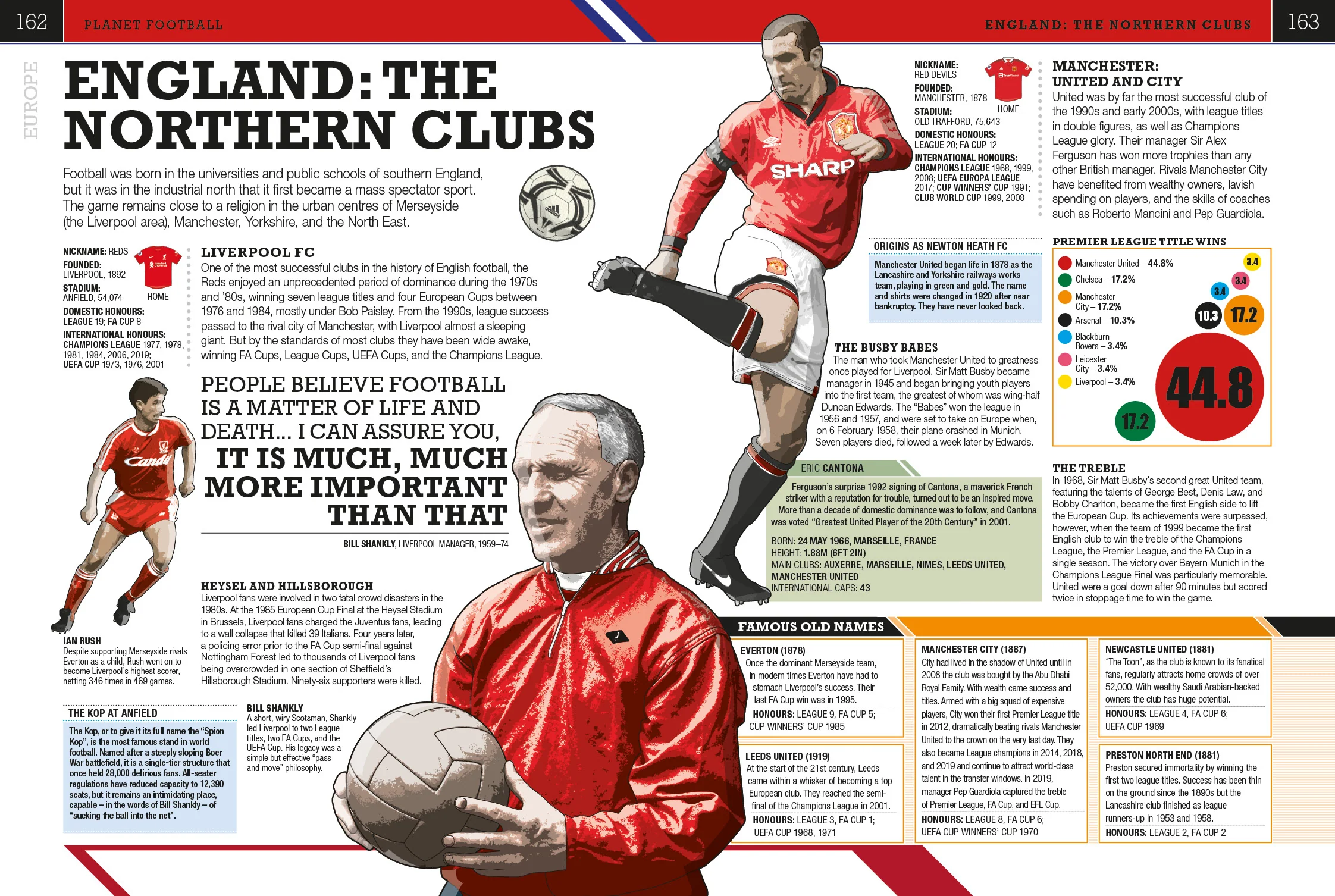 The Football Book - Image 6