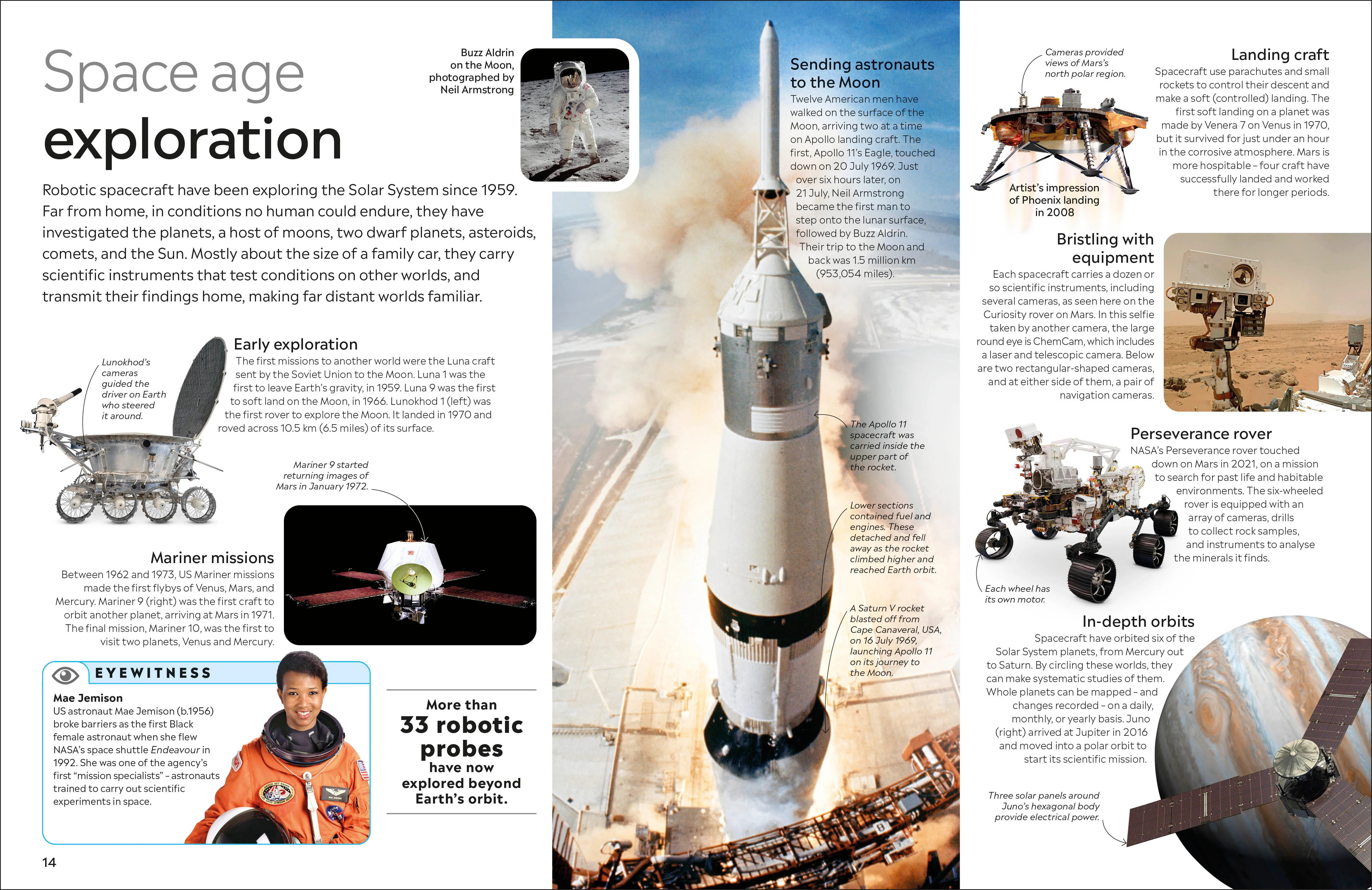 Planets - Image 2