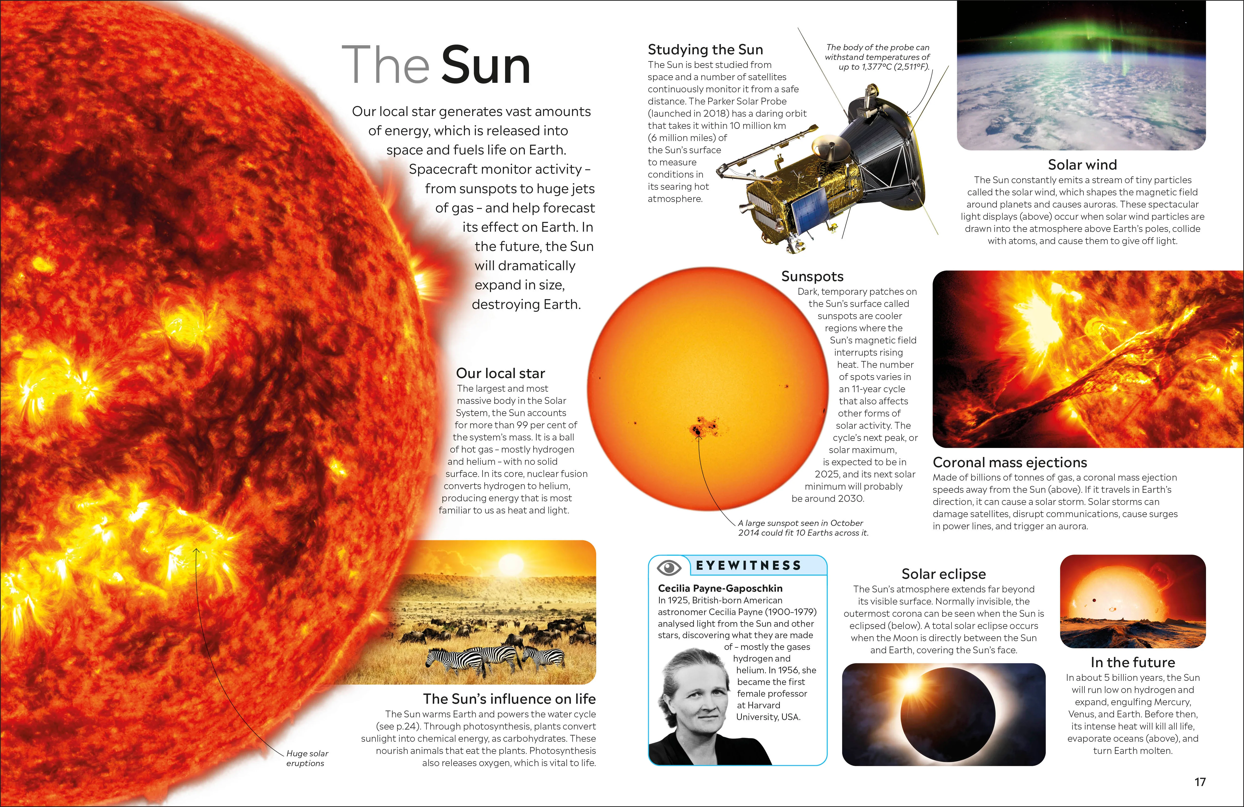 Planets - Image 3