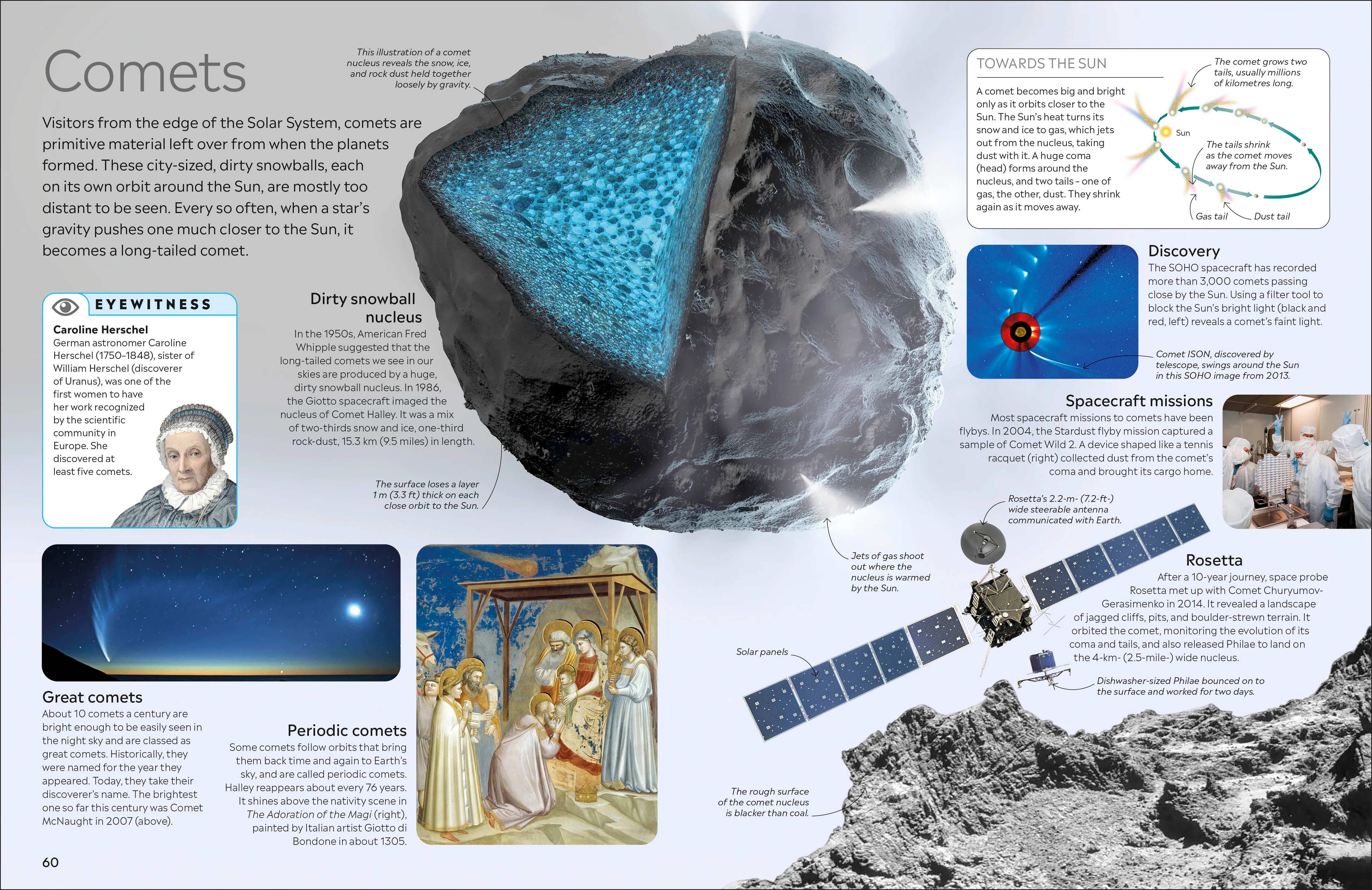 Planets - Image 6