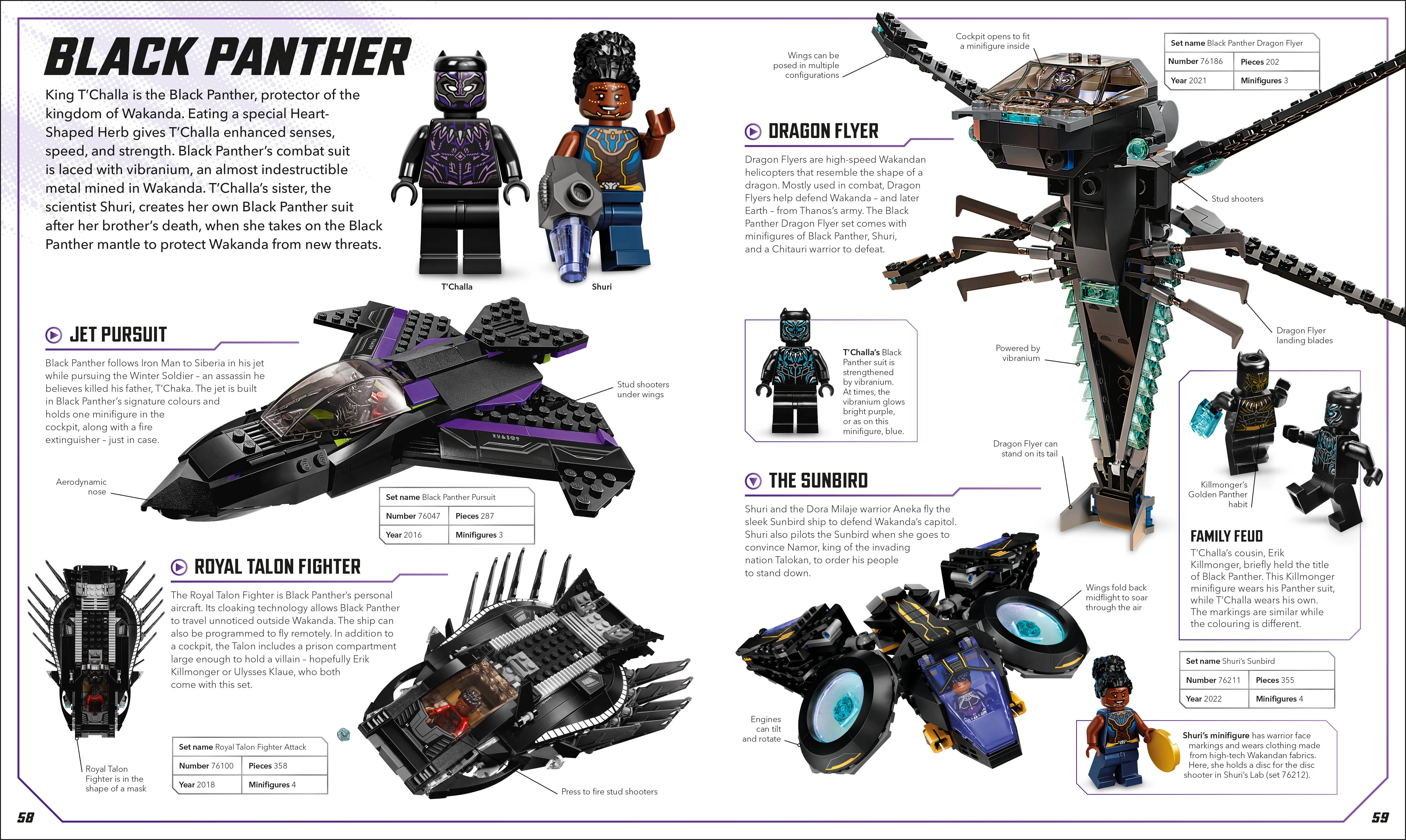 LEGO Marvel Visual Dictionary - Image 4