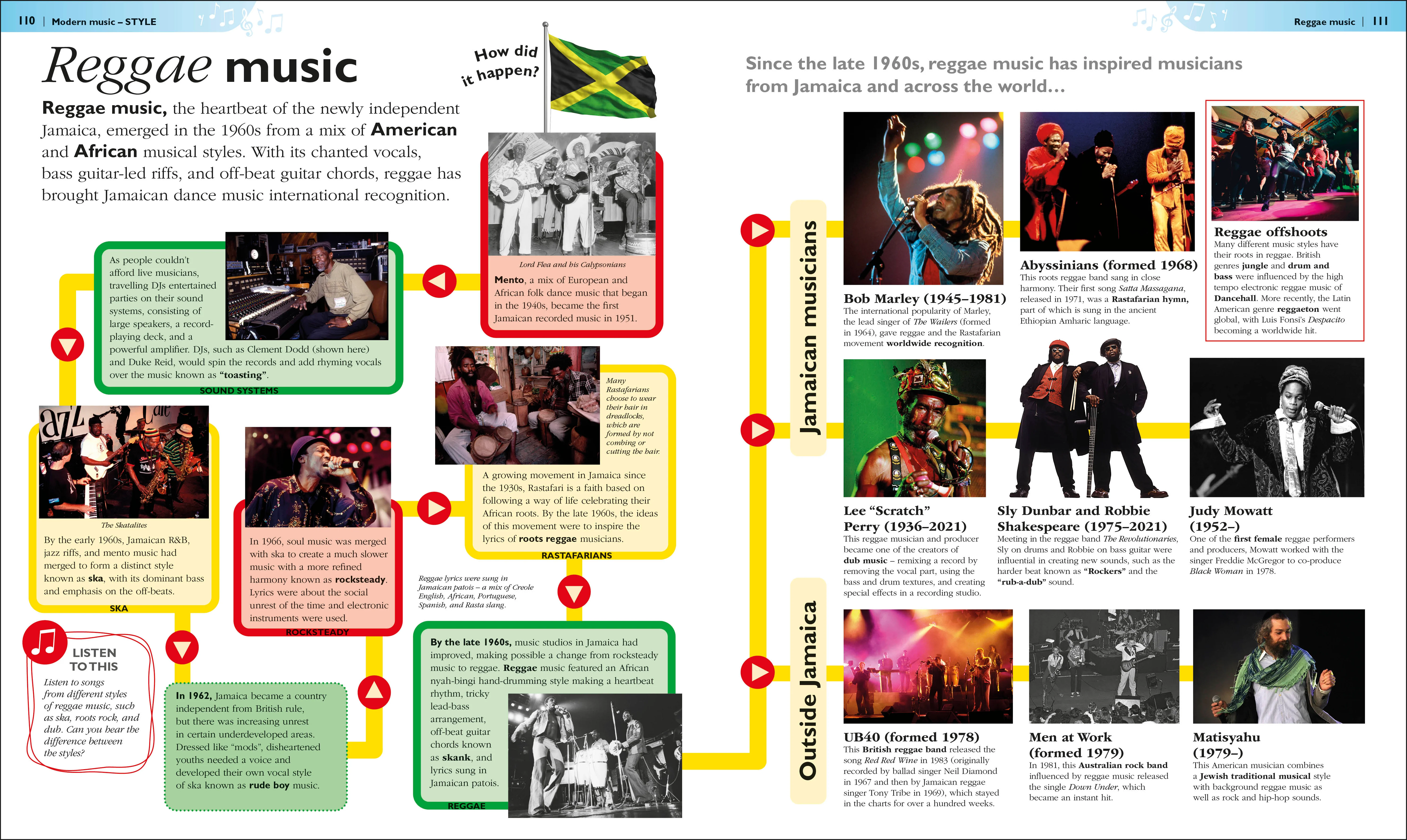 Children's Book of Music - Image 3