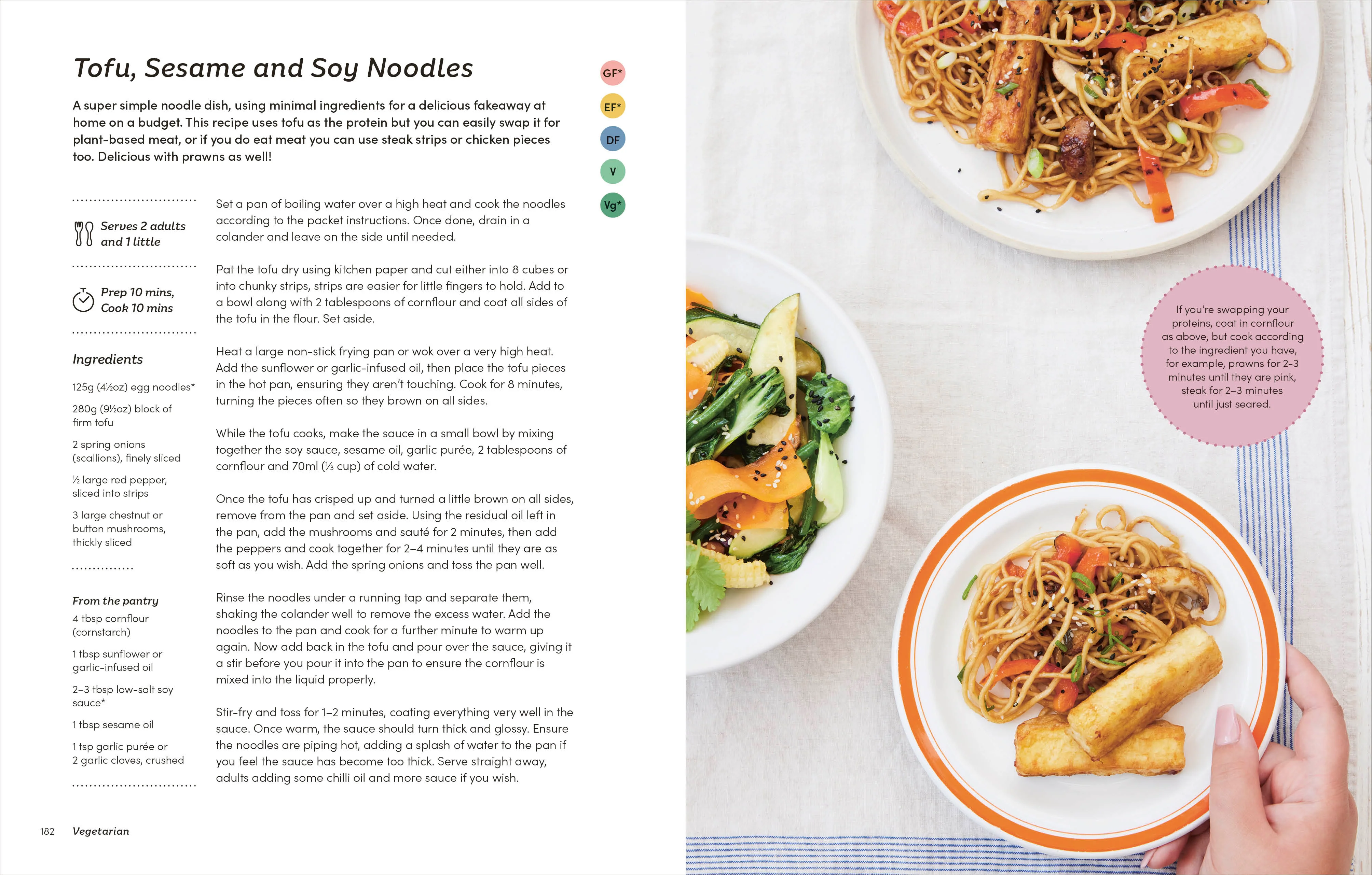 Budget Family Food - Image 6