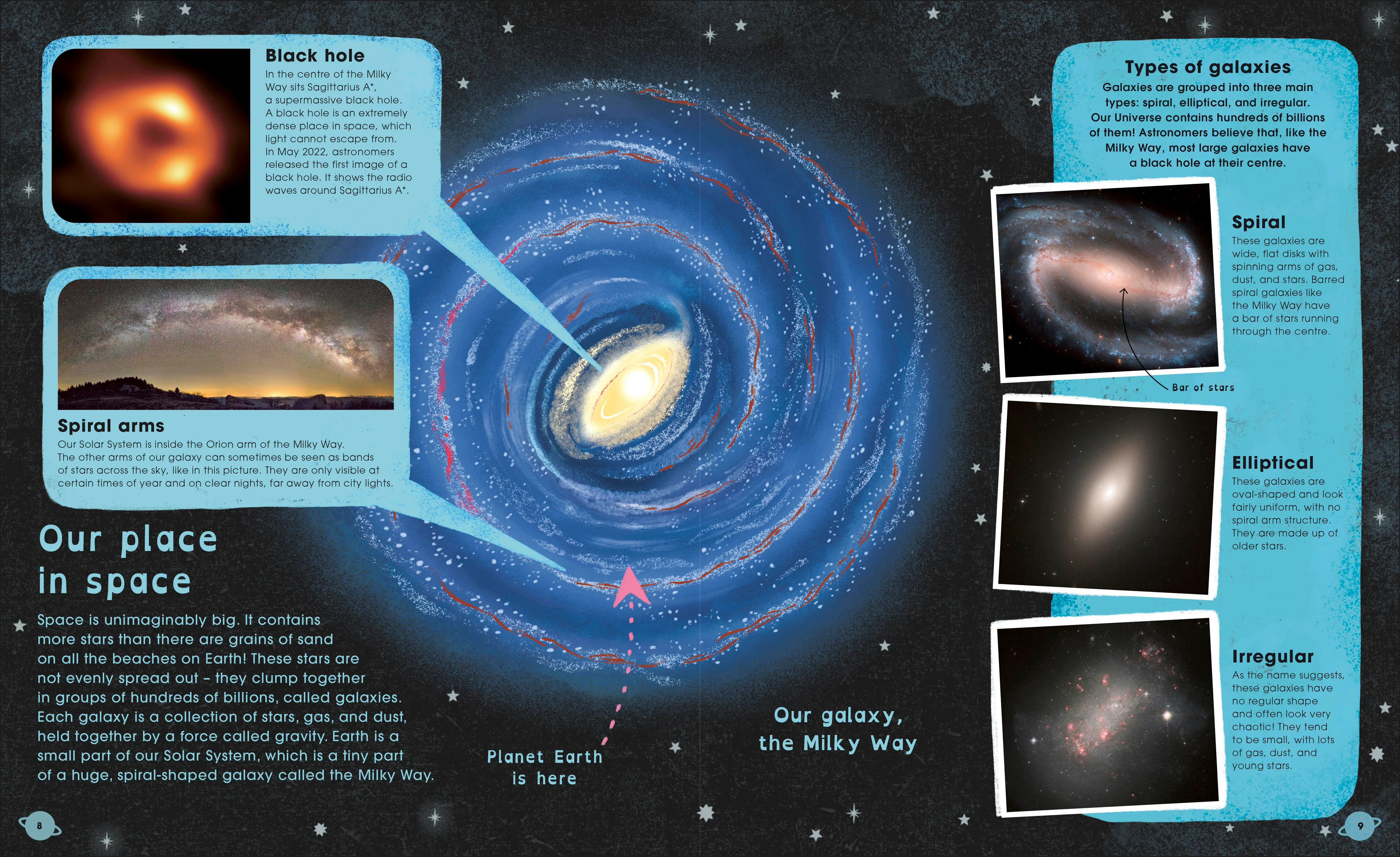 The Solar System - Image 2