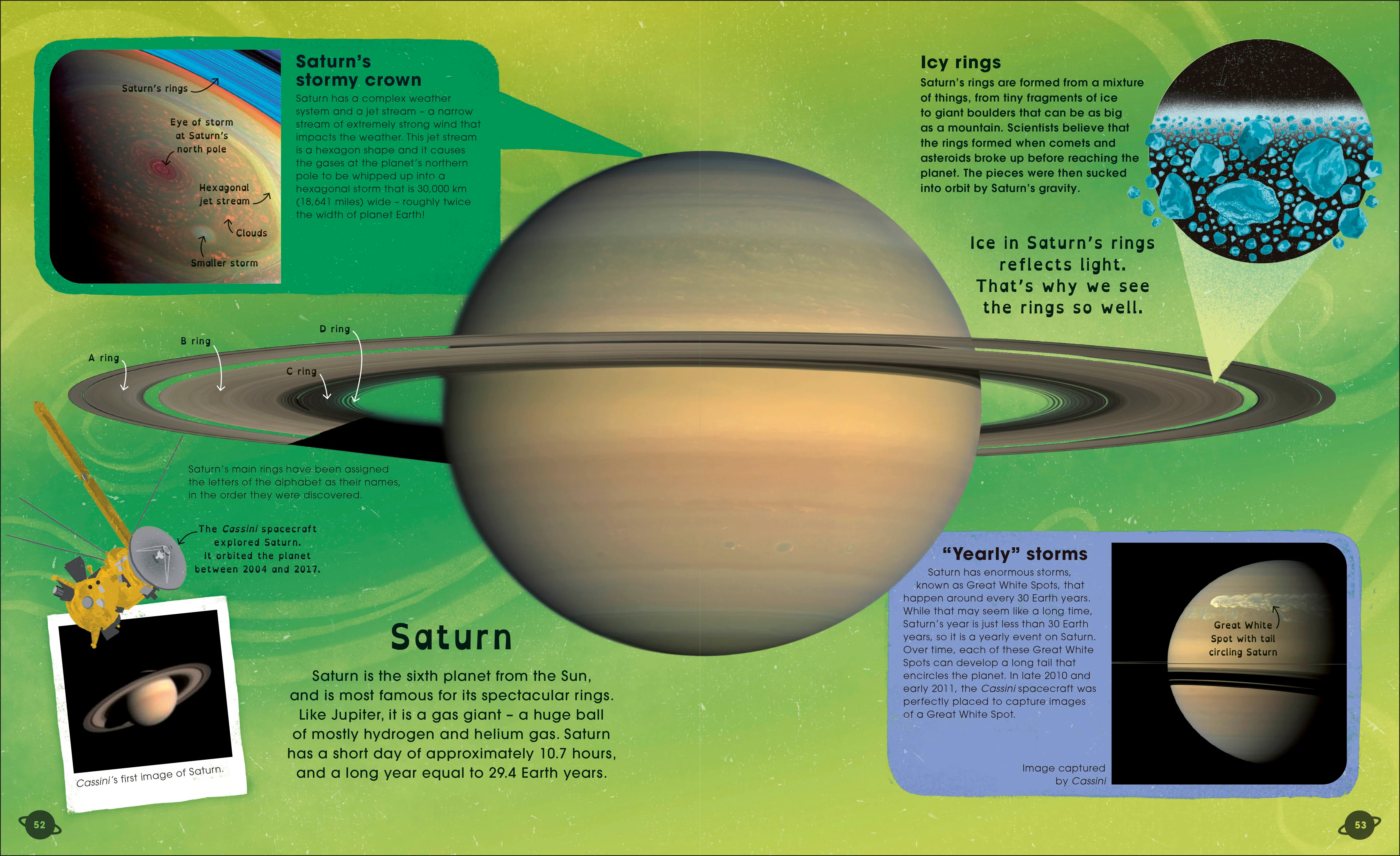 The Solar System - Image 4