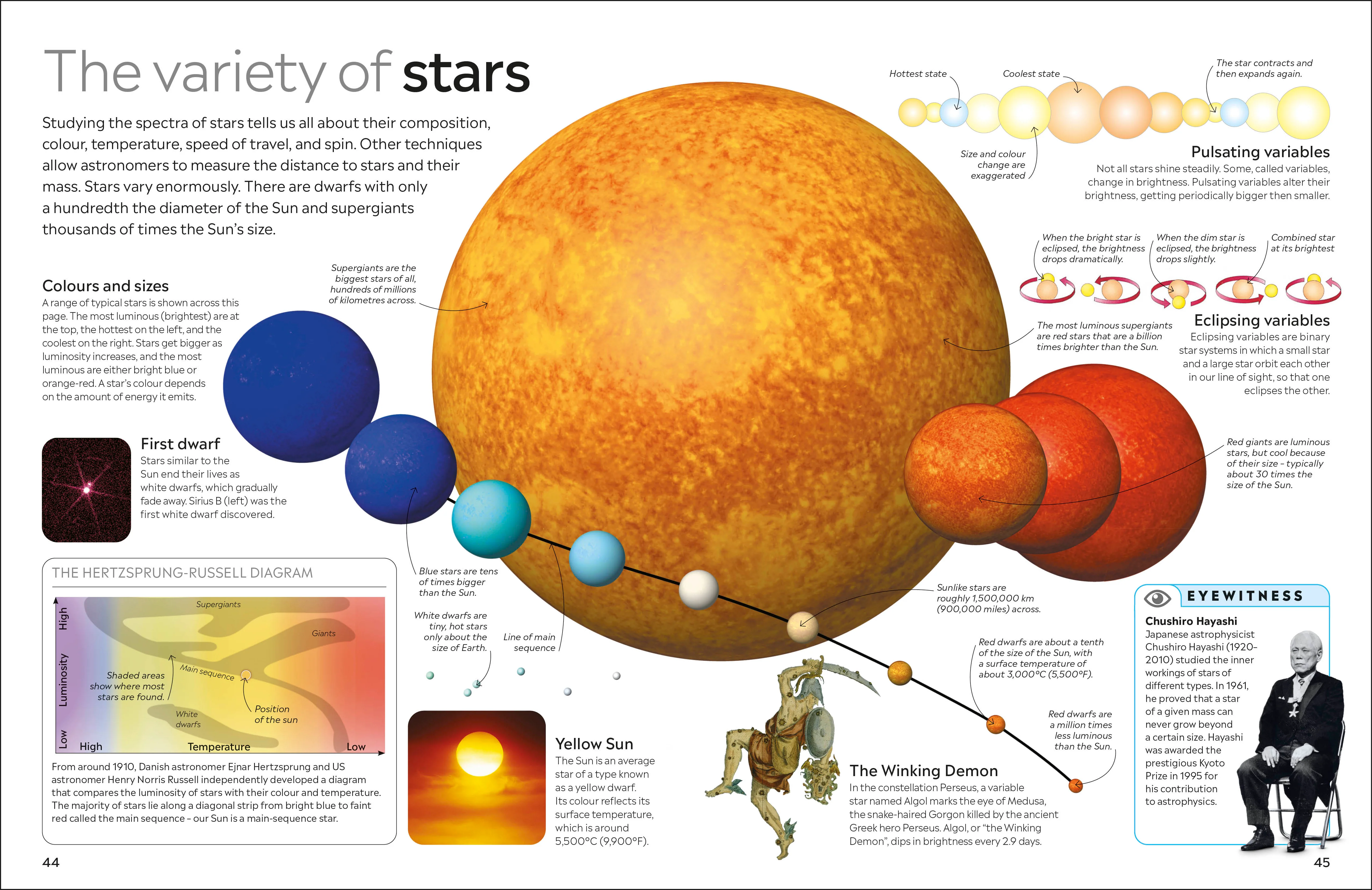 Universe - Image 4