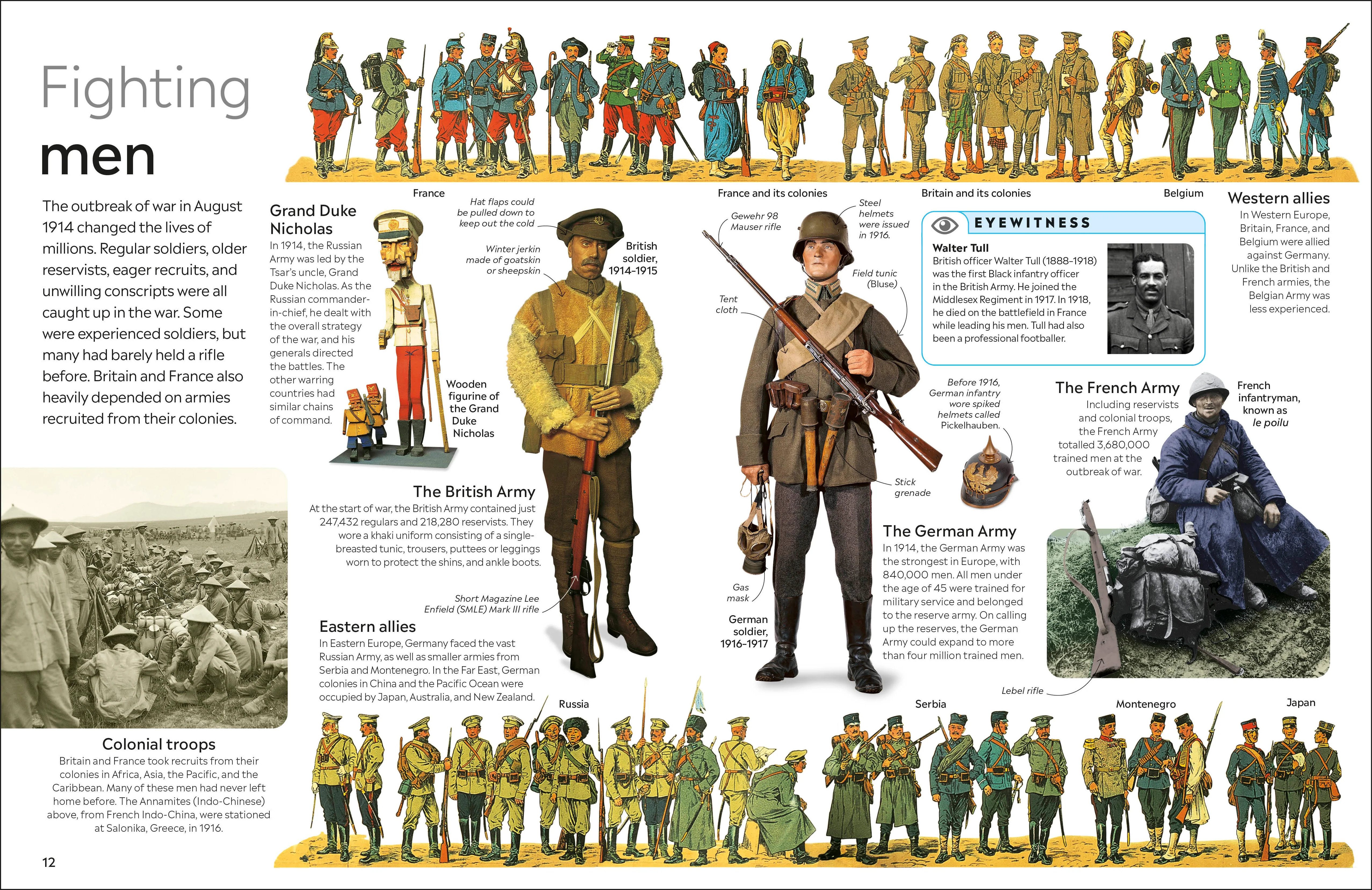 World War I - Image 2