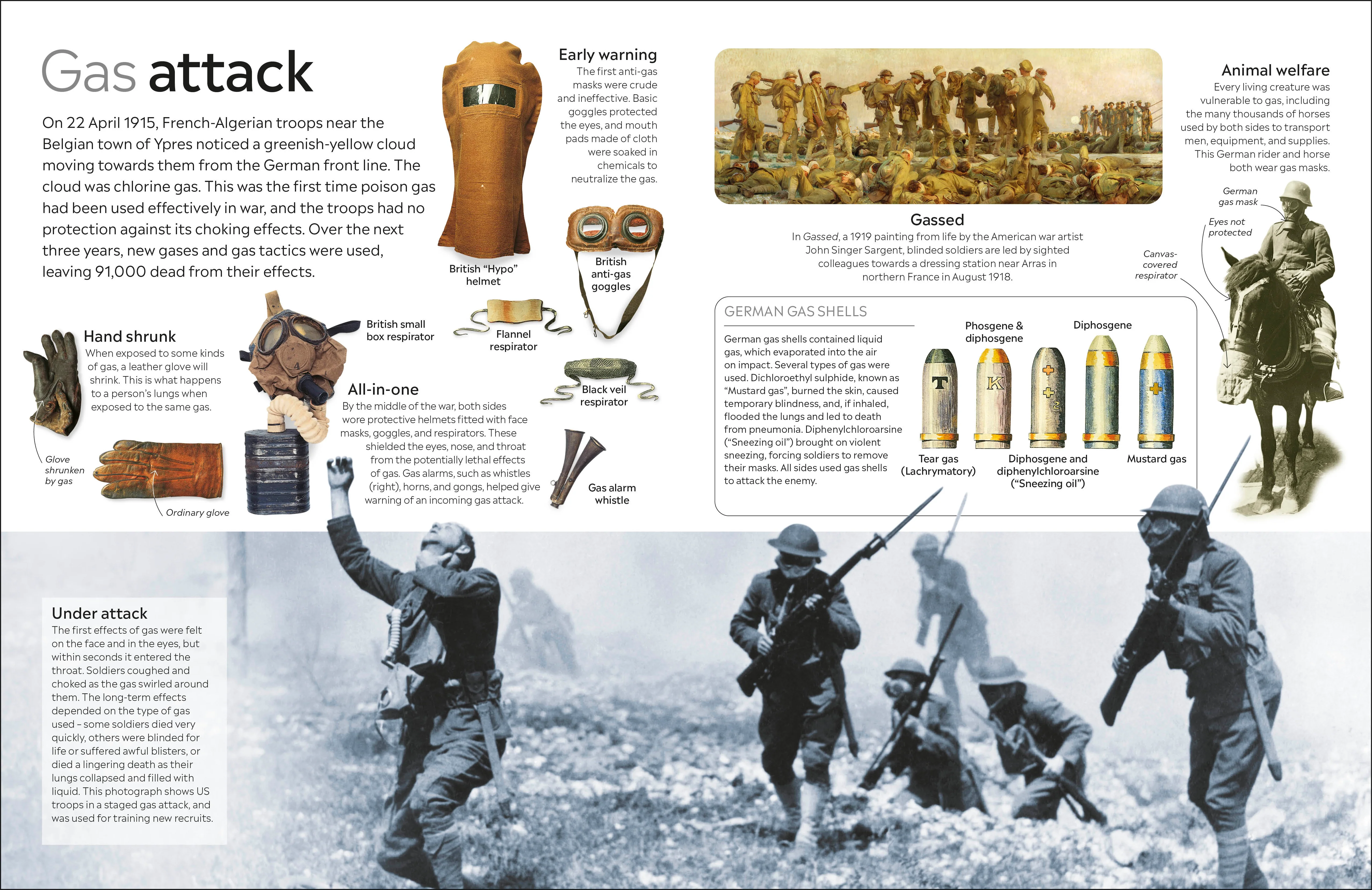 World War I - Image 4