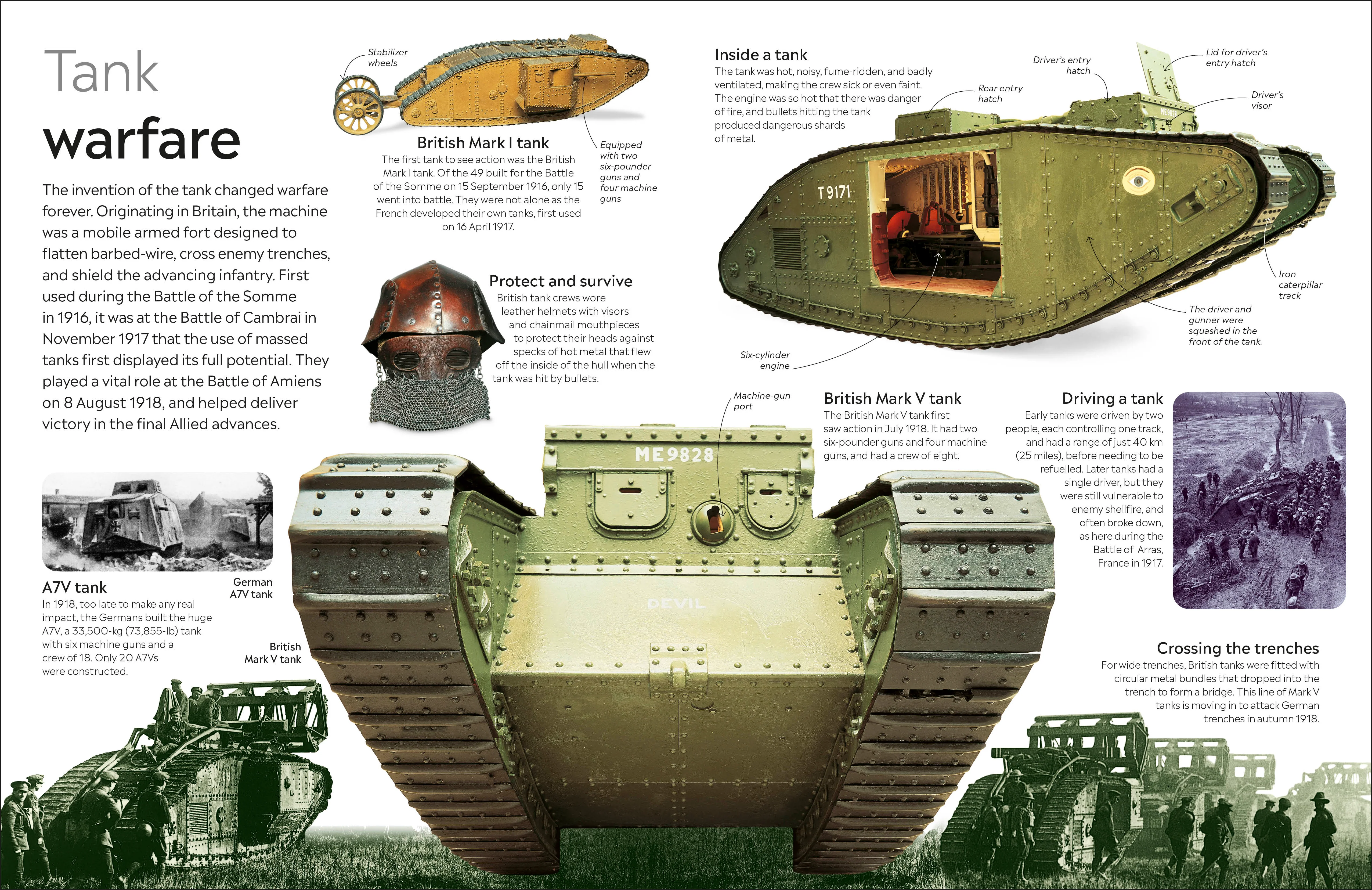 World War I - Image 5