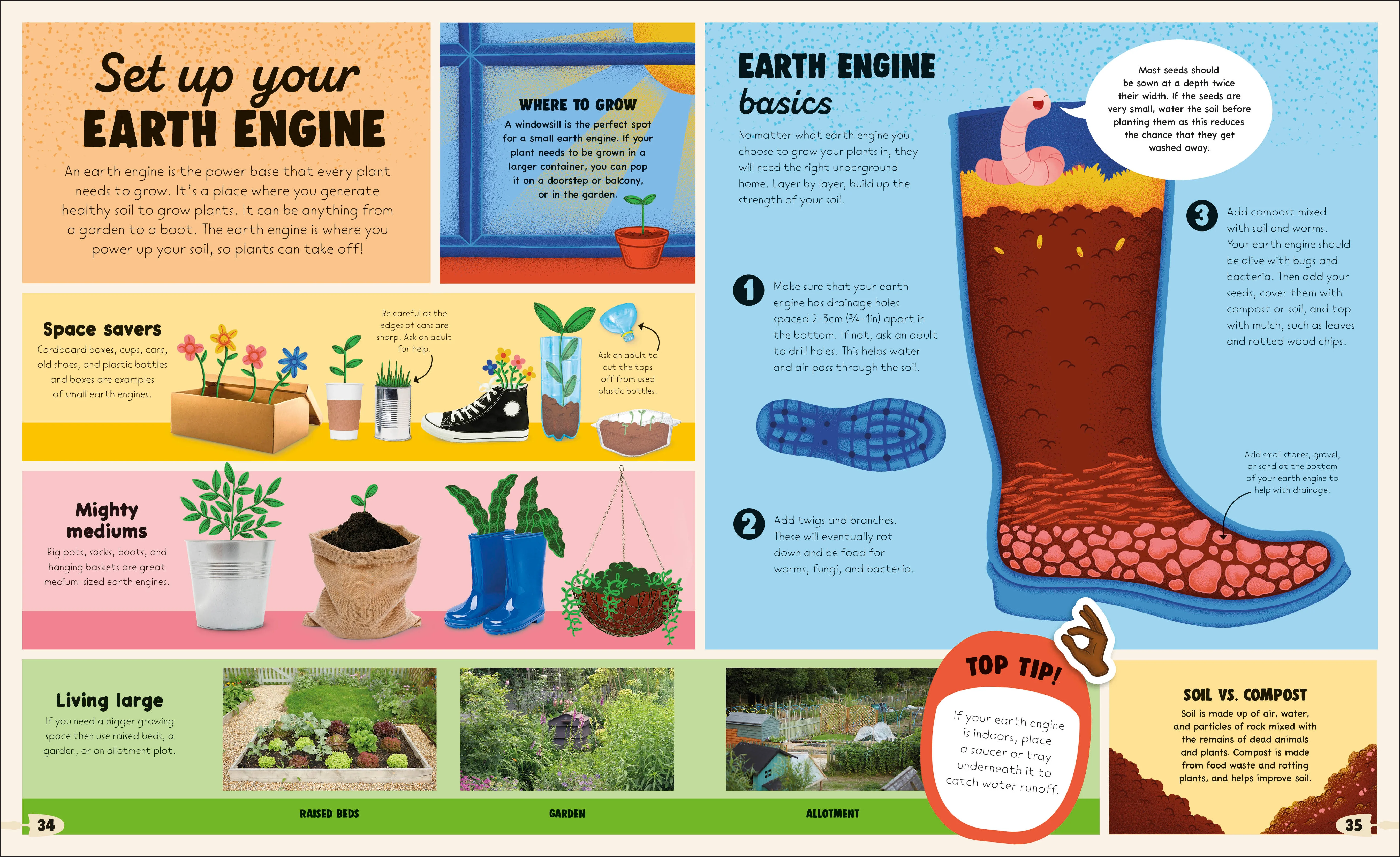From Plant to Plate - Image 3
