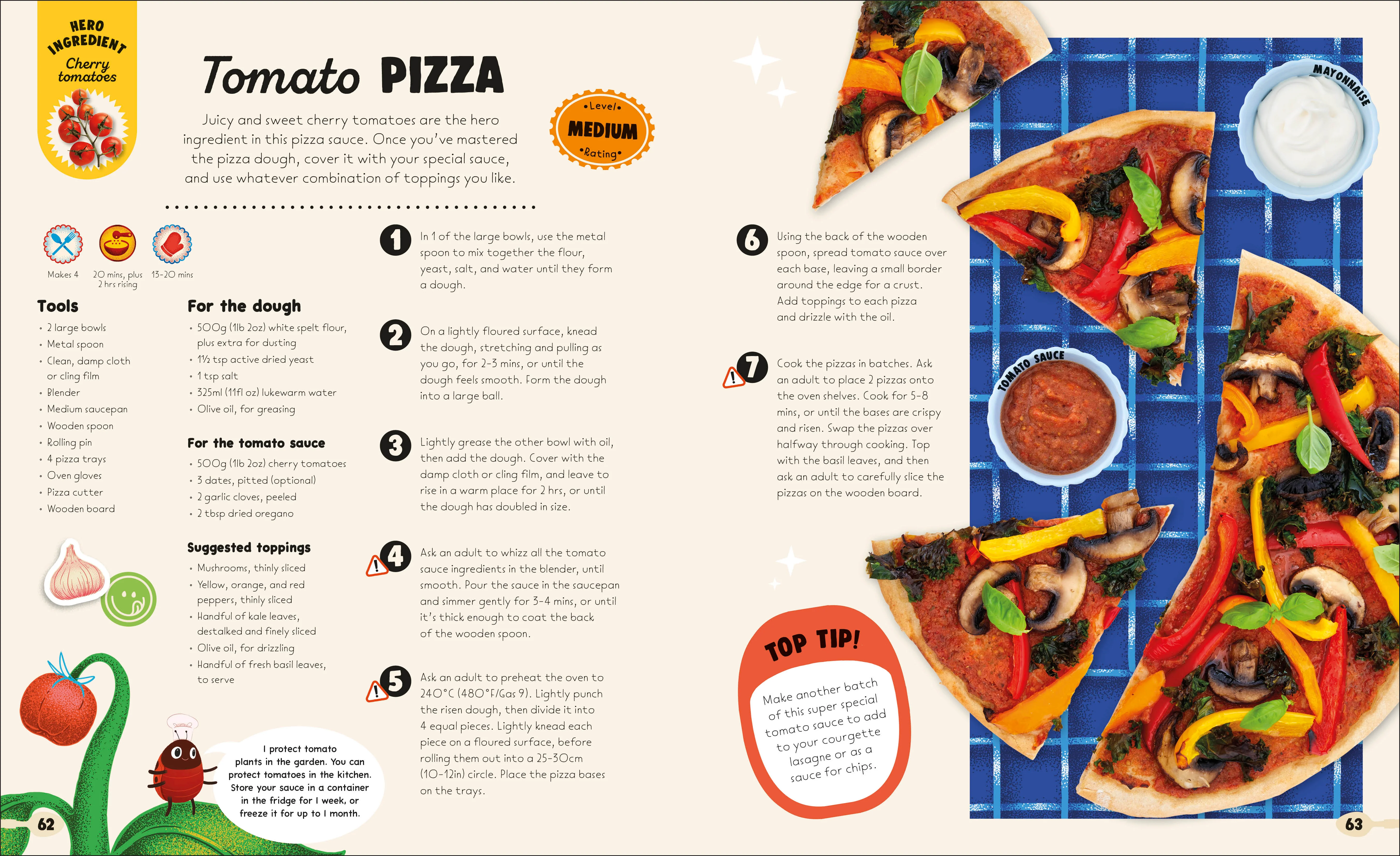 From Plant to Plate - Image 5