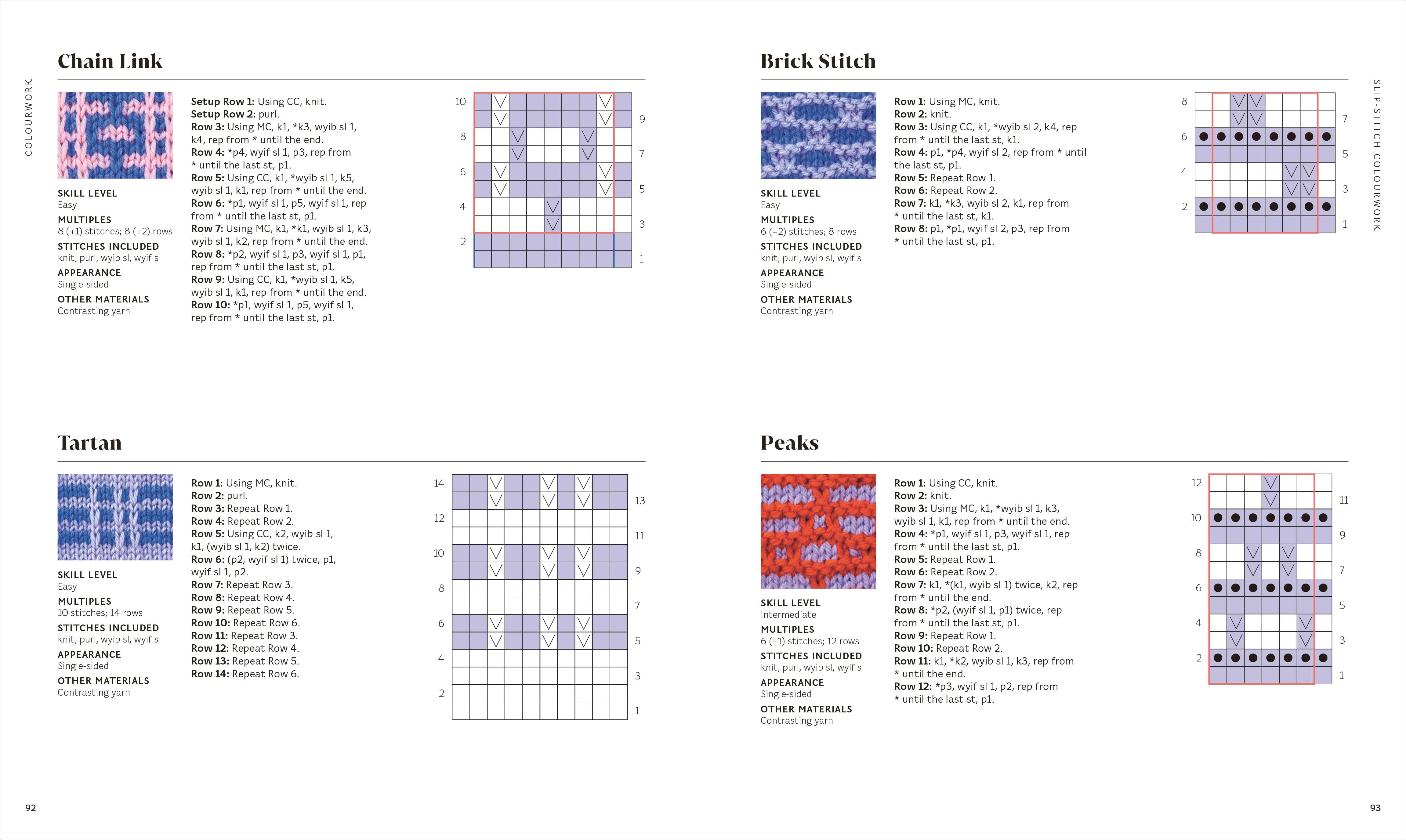 Knitting Stitches Step-by-Step - Image 7