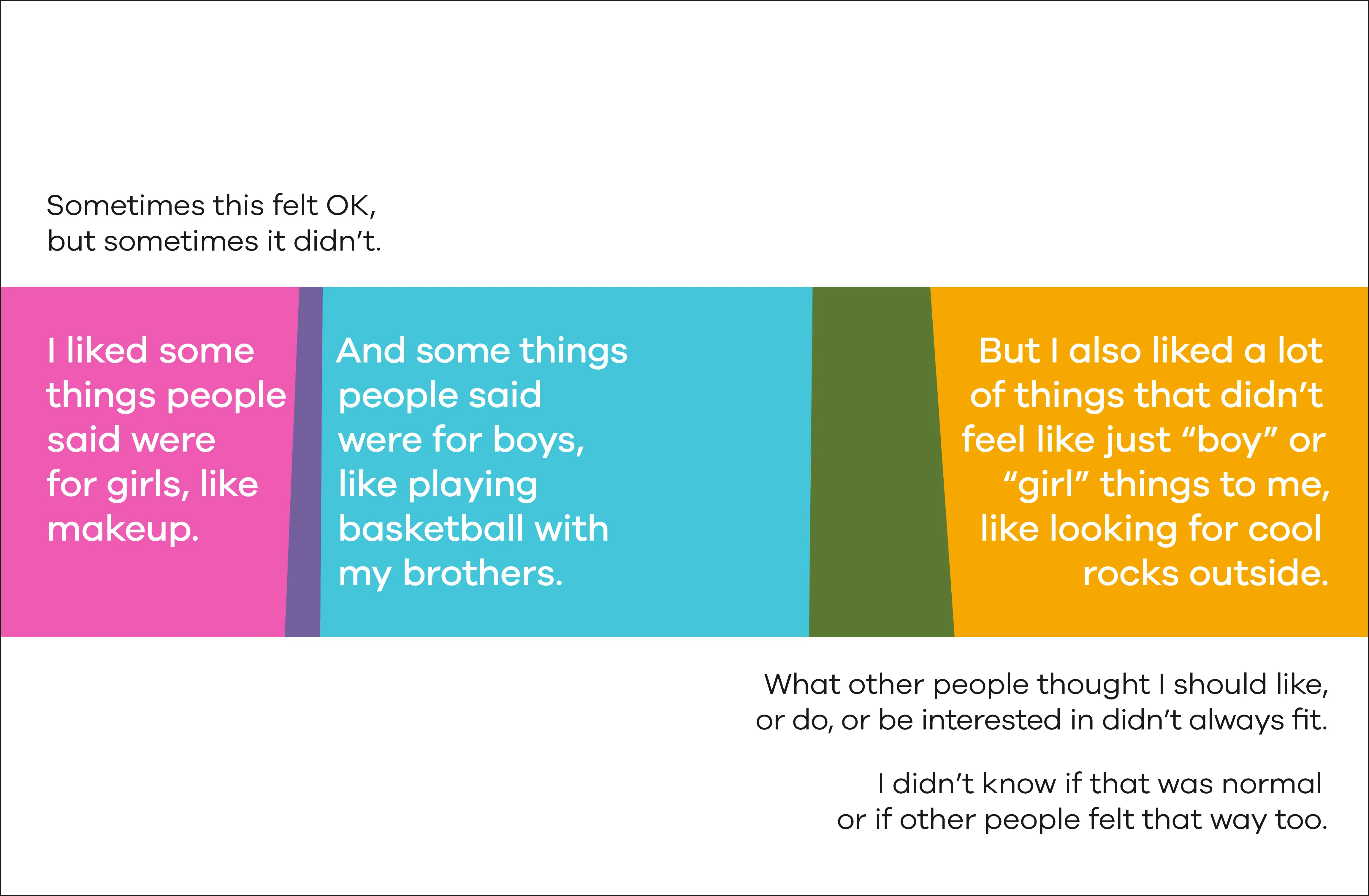 A Kids Book About Gender - Image 3