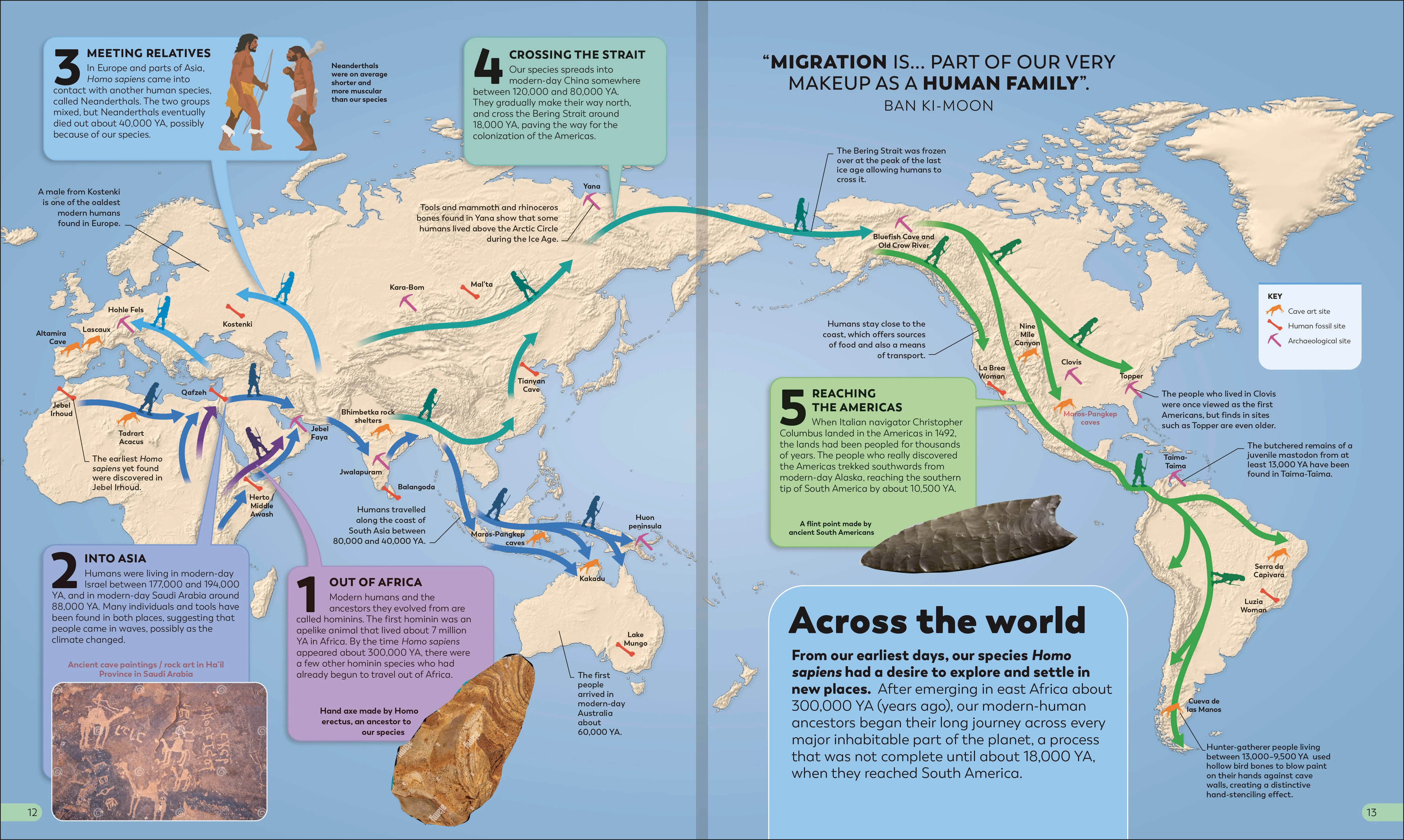 History as it Happened - Image 2