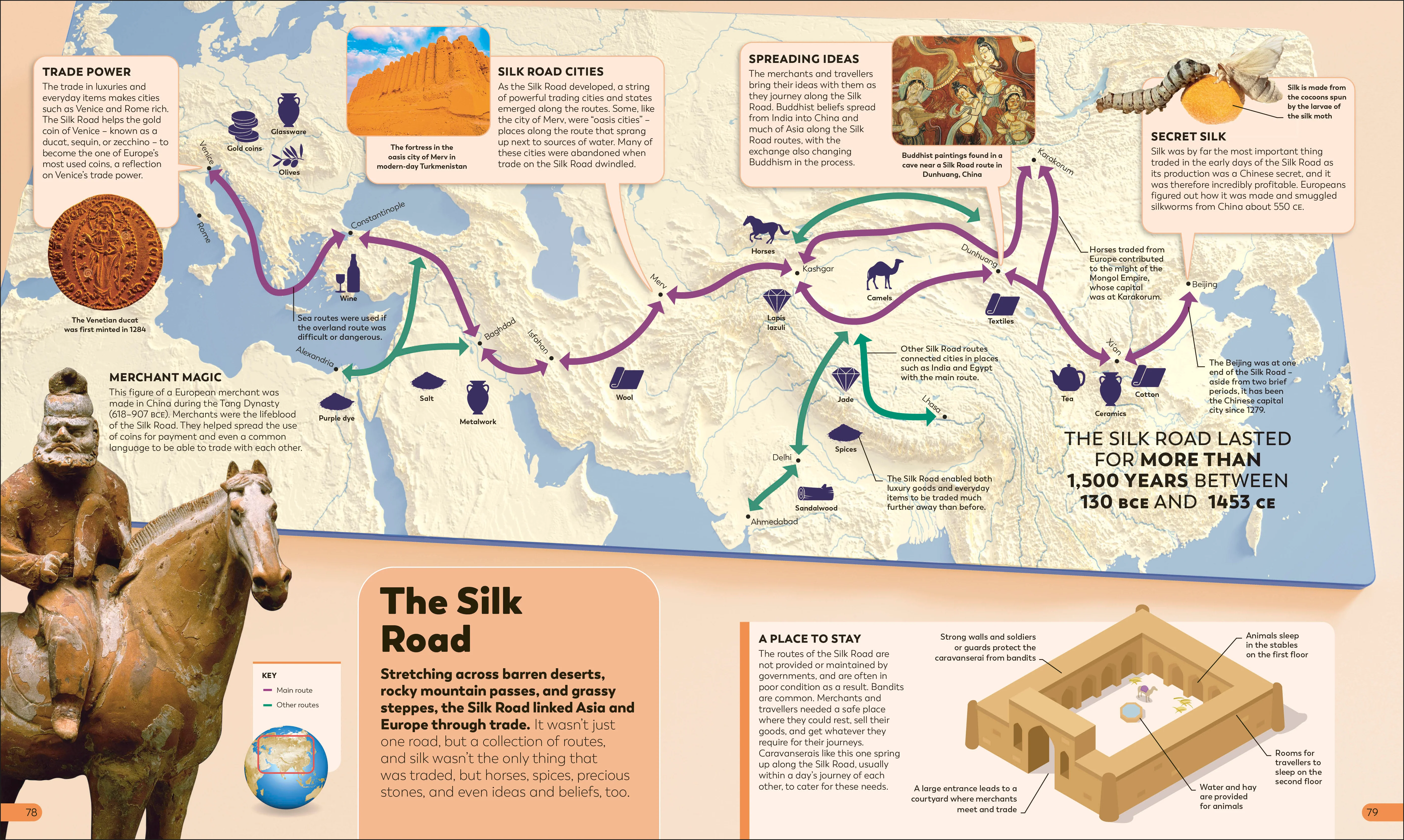 History as it Happened - Image 4