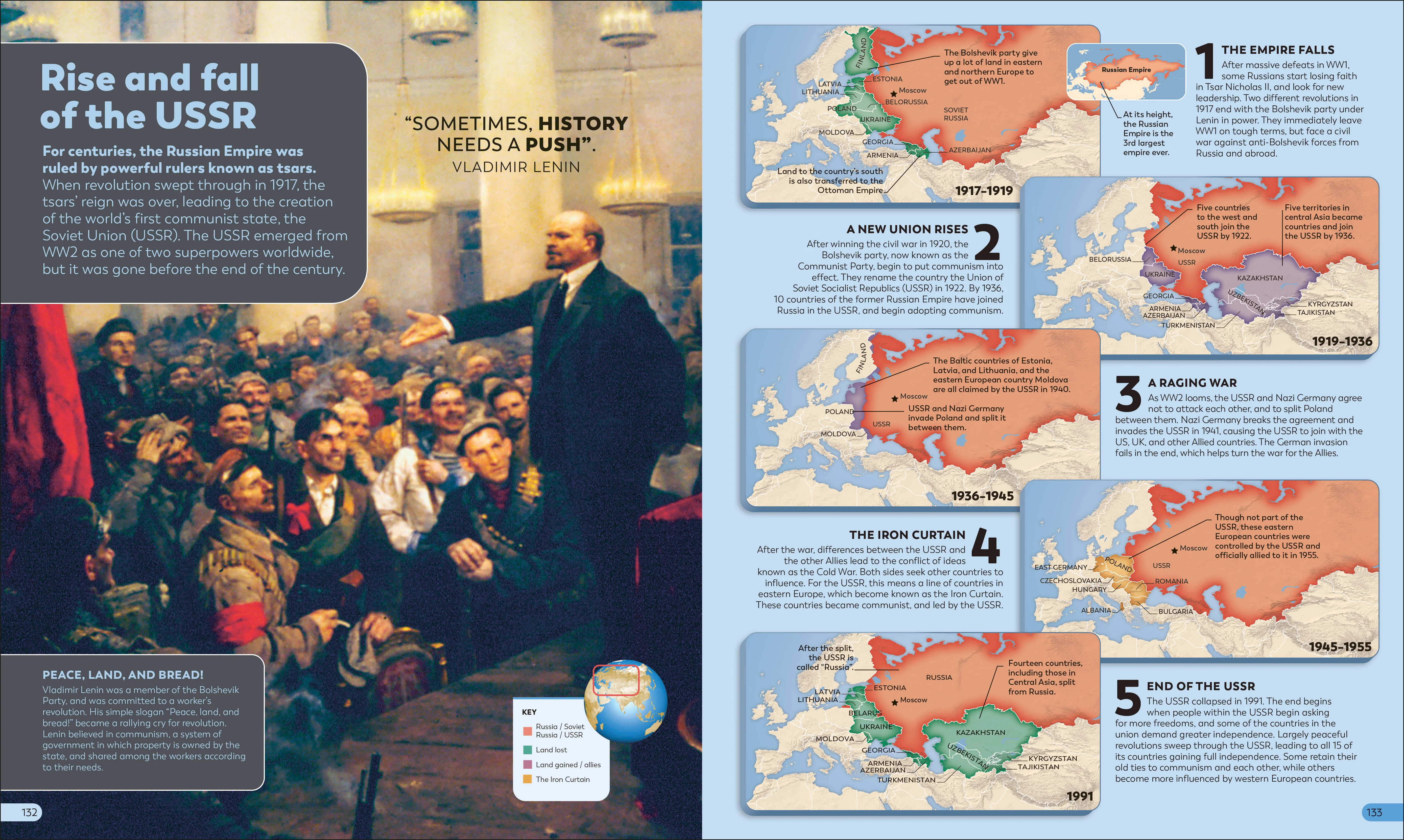 History as it Happened - Image 6