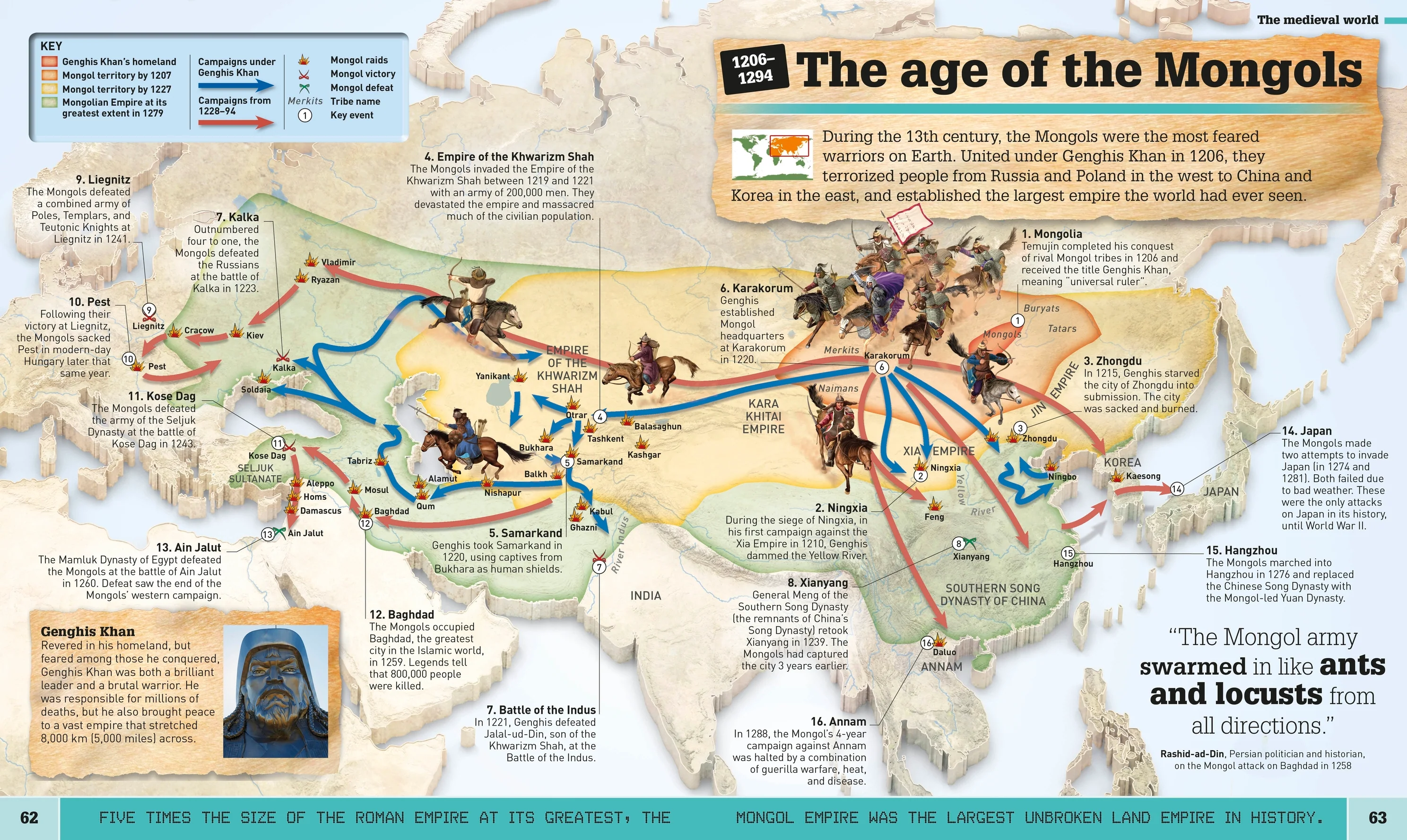 What's Where on Earth? History Atlas - Image 4