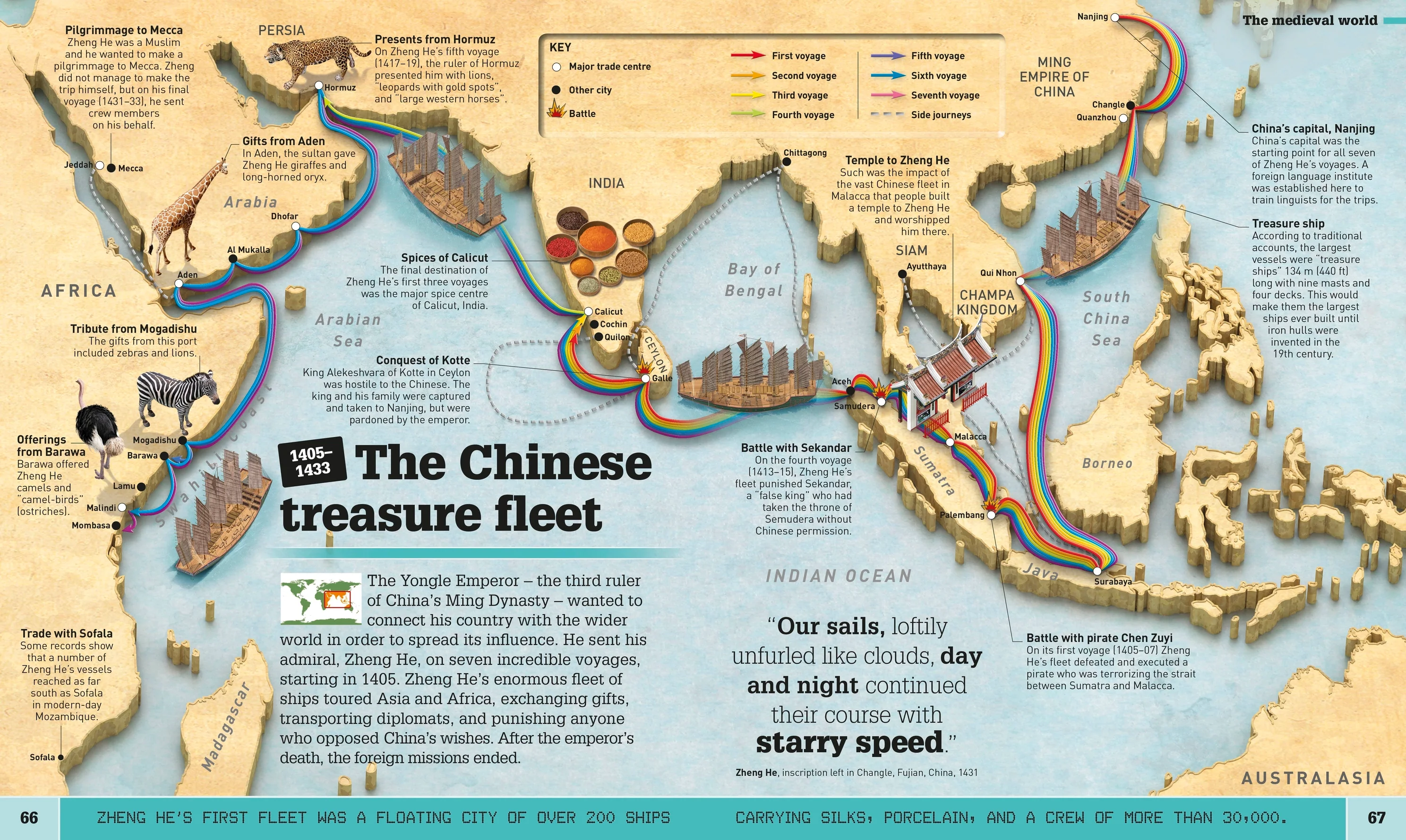 What's Where on Earth? History Atlas - Image 5