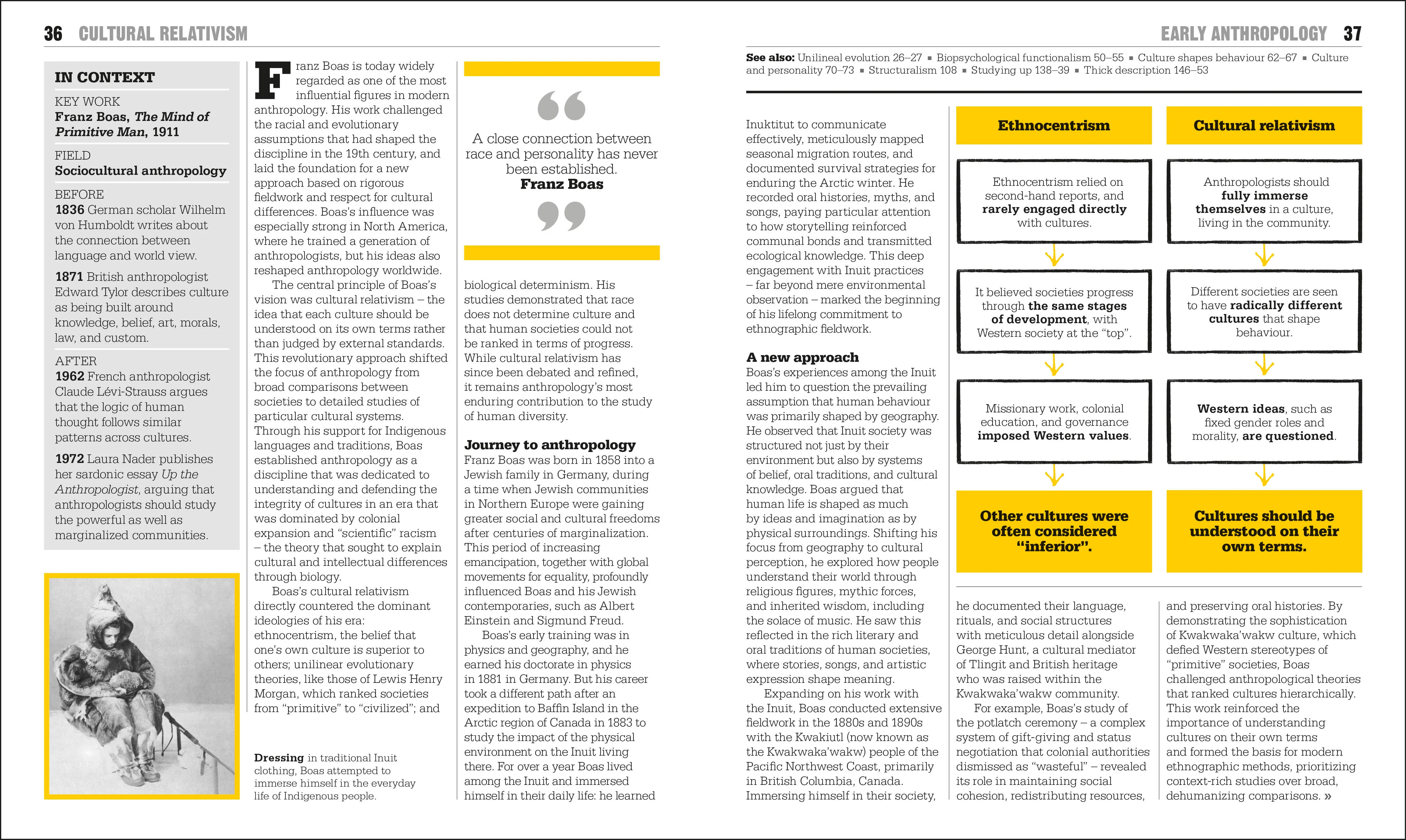 The Anthropology Book - Image 3
