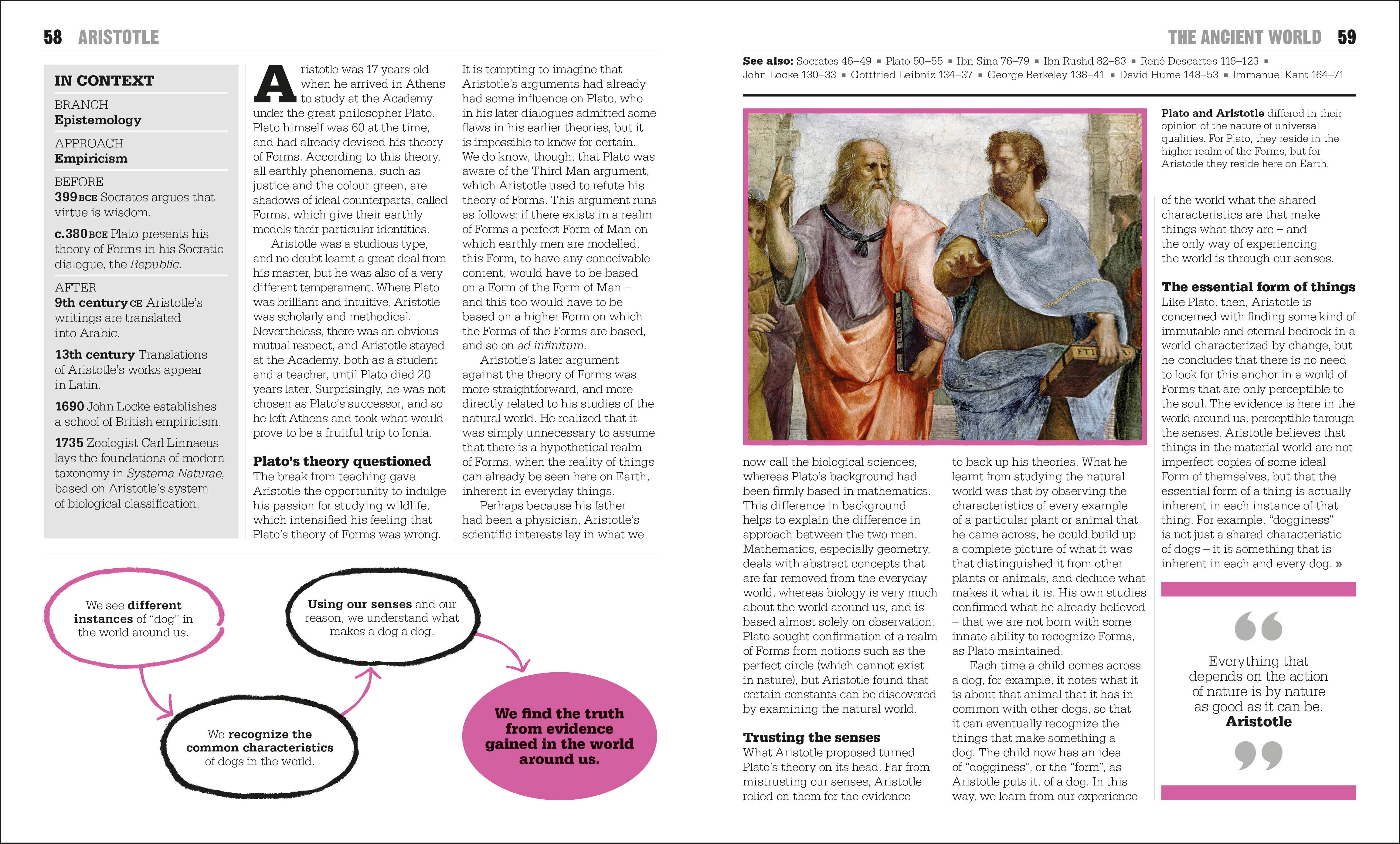 The Philosophy Book - Image 3
