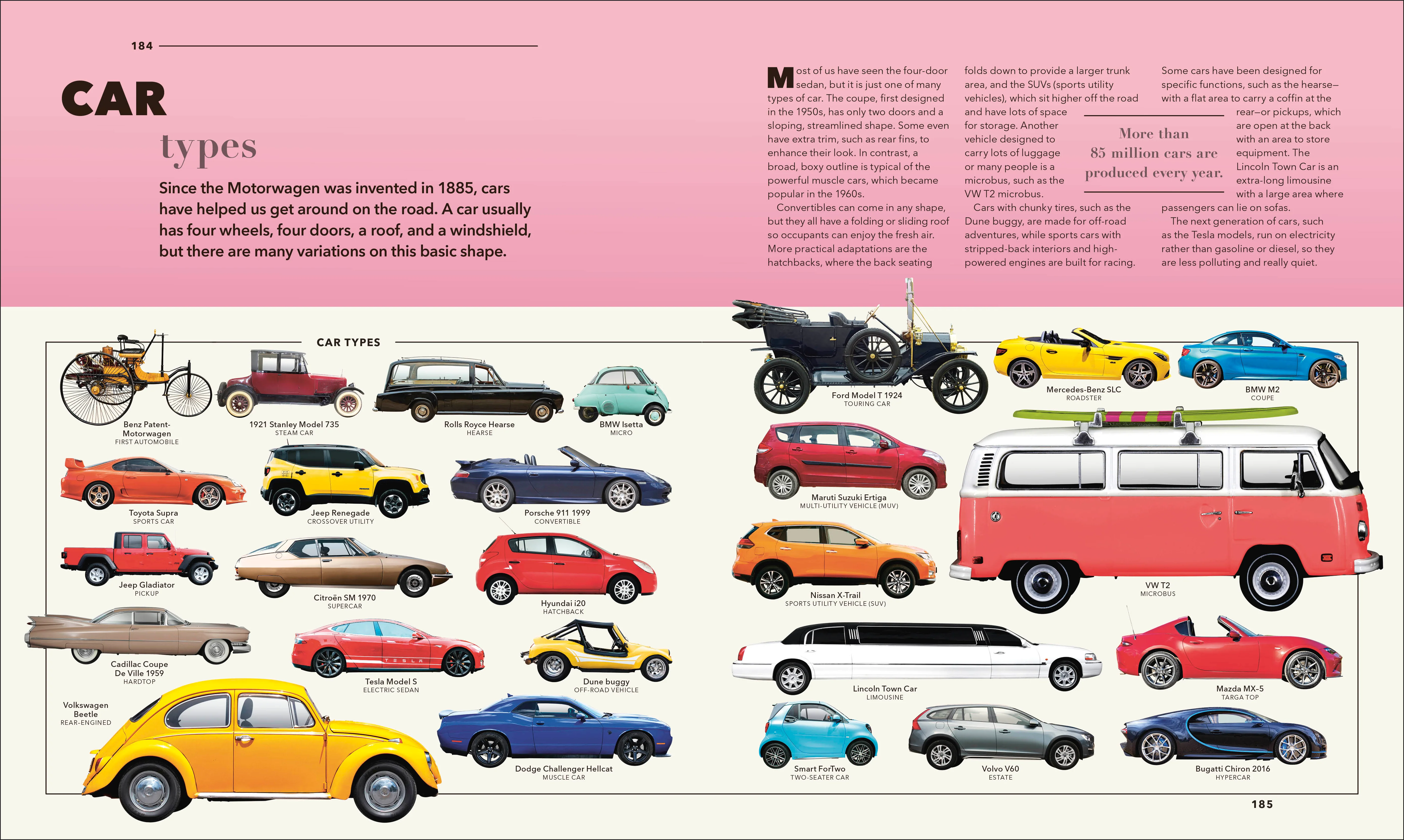 Knowledge A Visual Compendium - Image 10