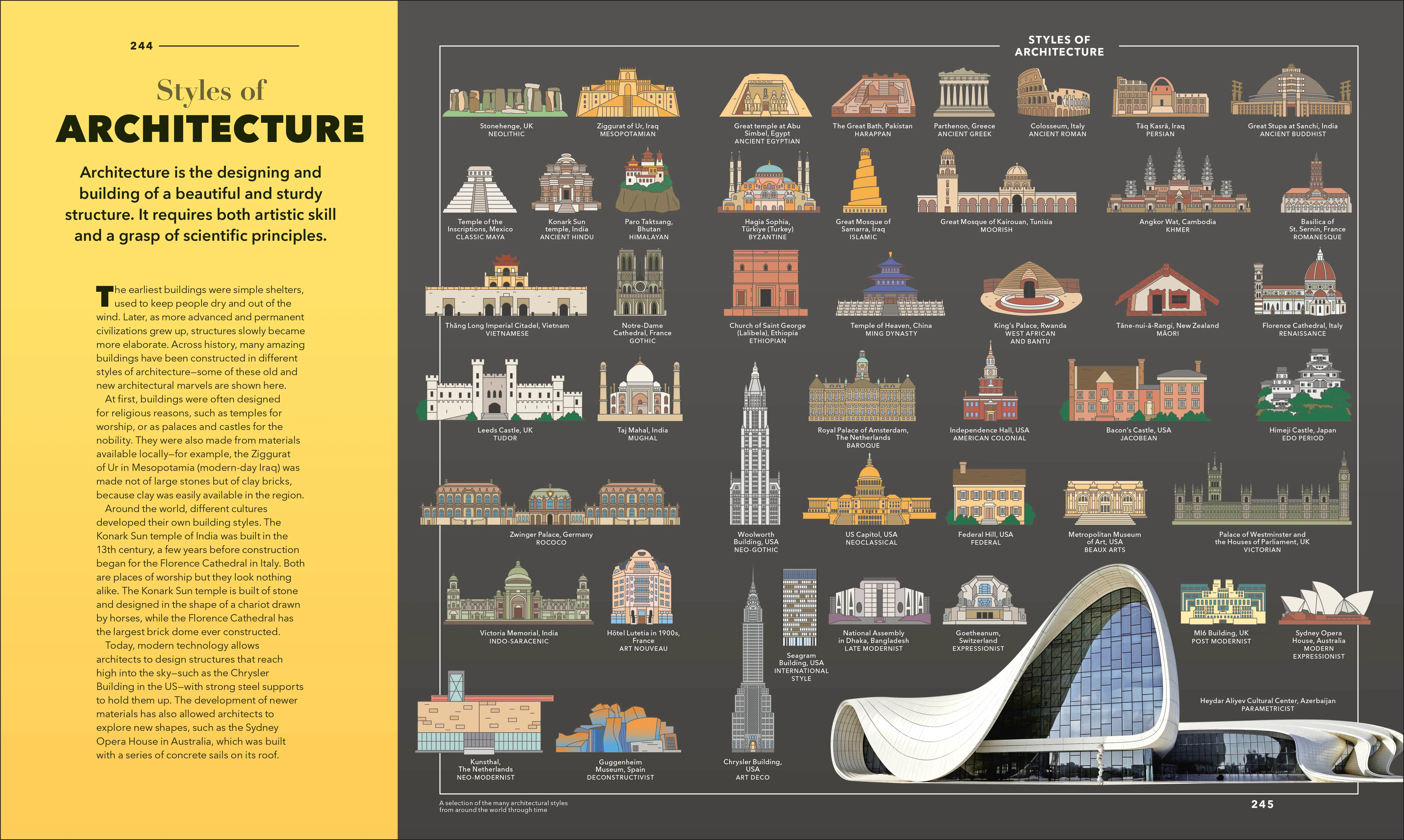 Knowledge A Visual Compendium - Image 11
