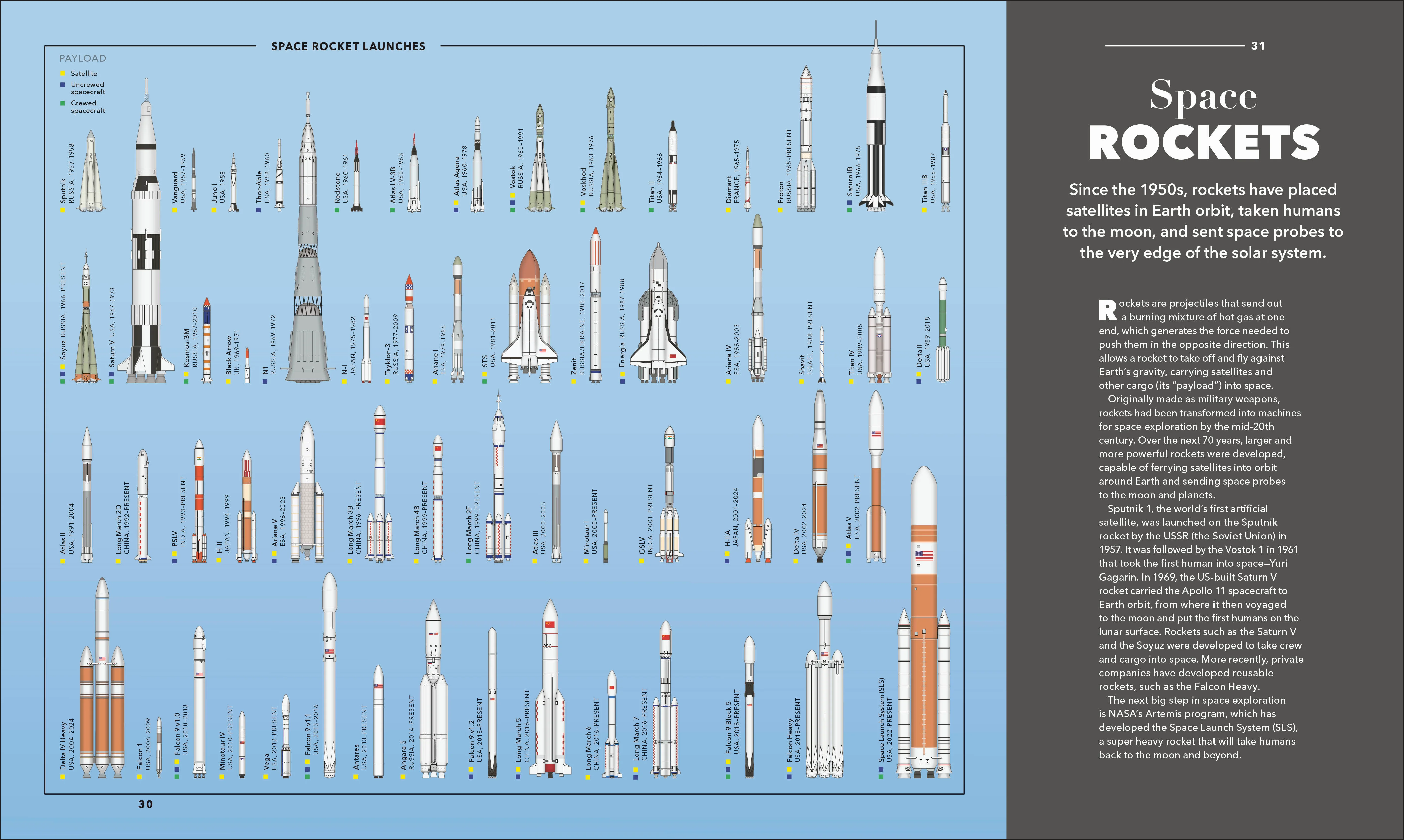 Knowledge A Visual Compendium - Image 3