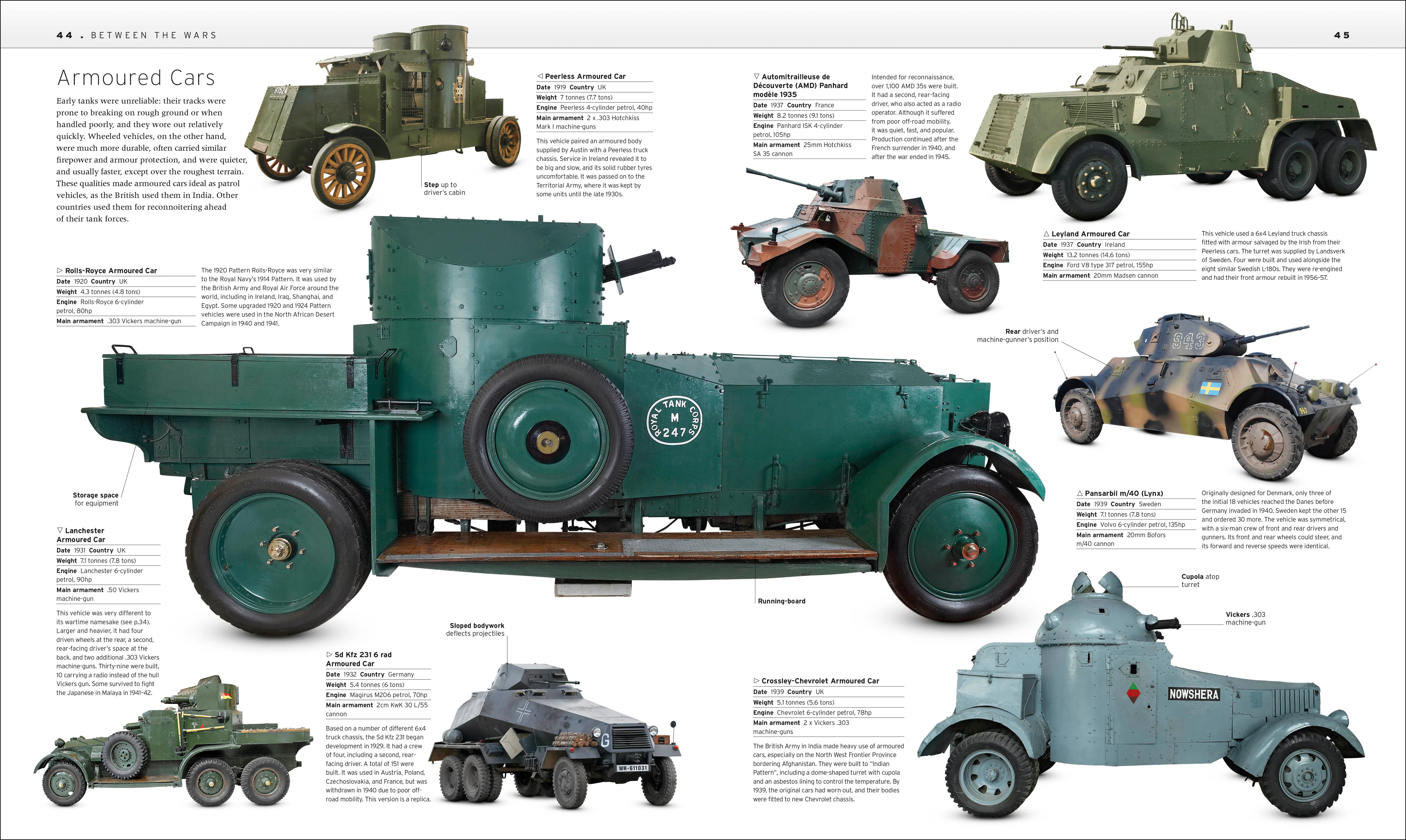 The Tank Book - Image 2