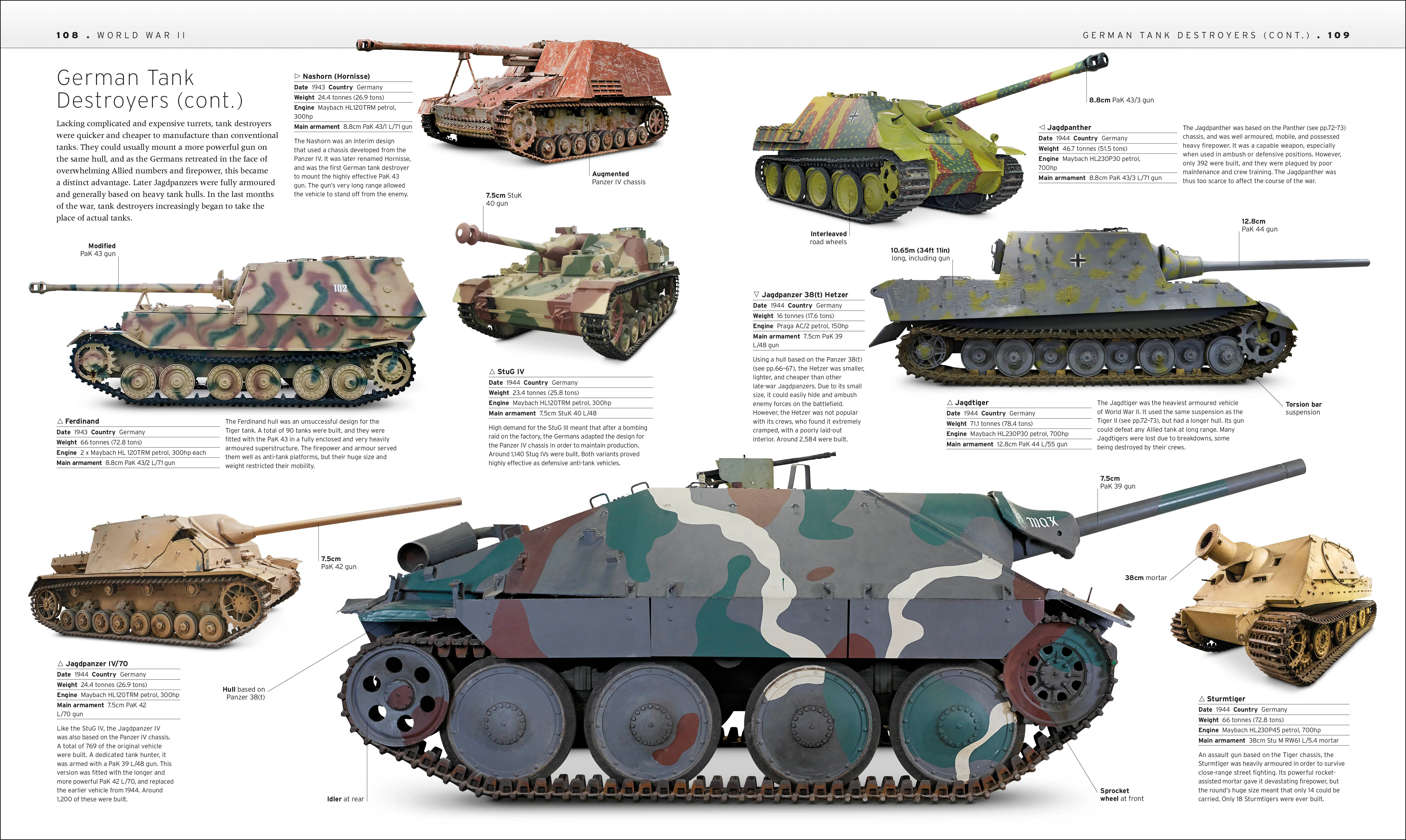 The Tank Book - Image 4