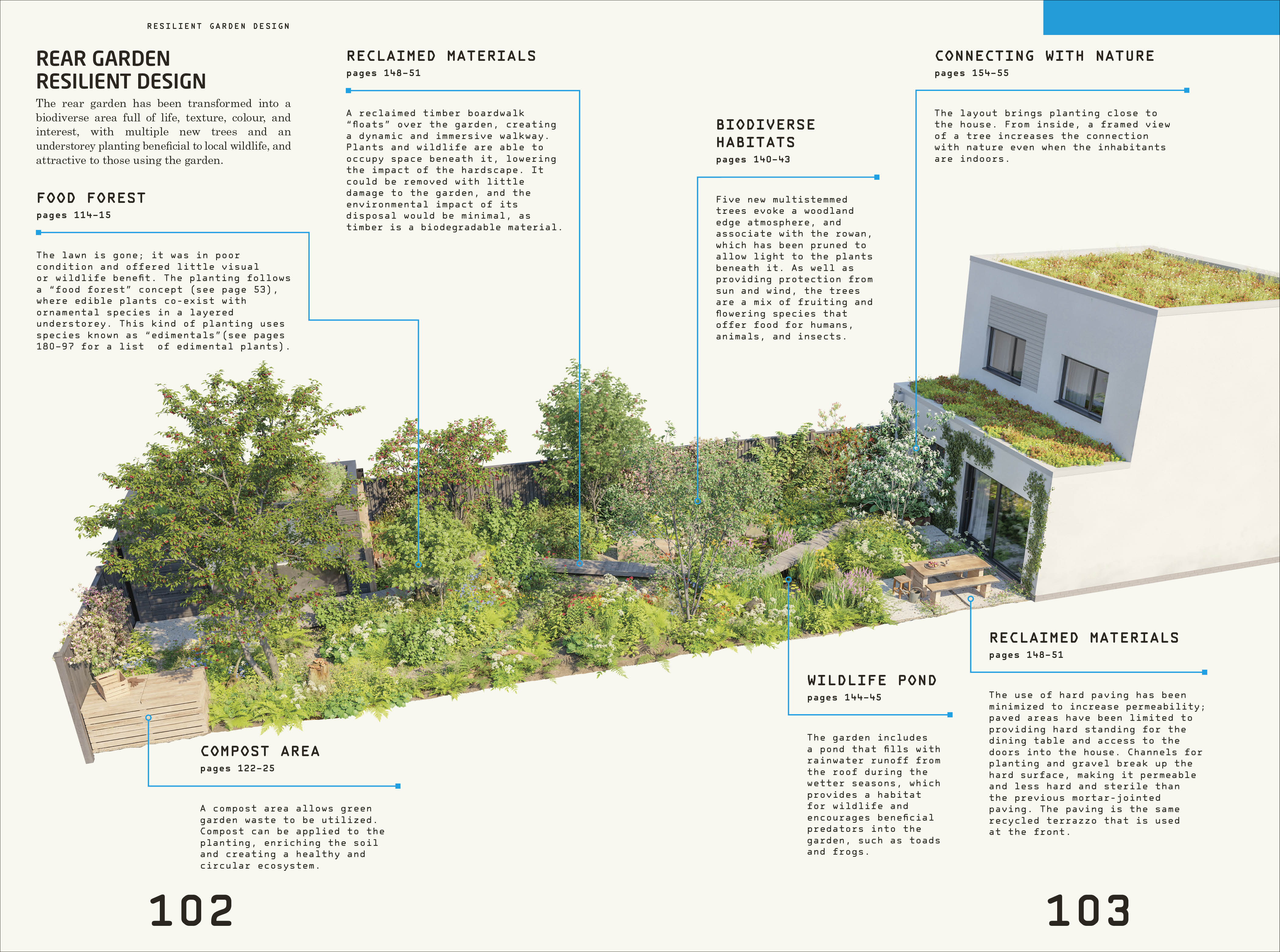 RHS Resilient Garden - Image 4