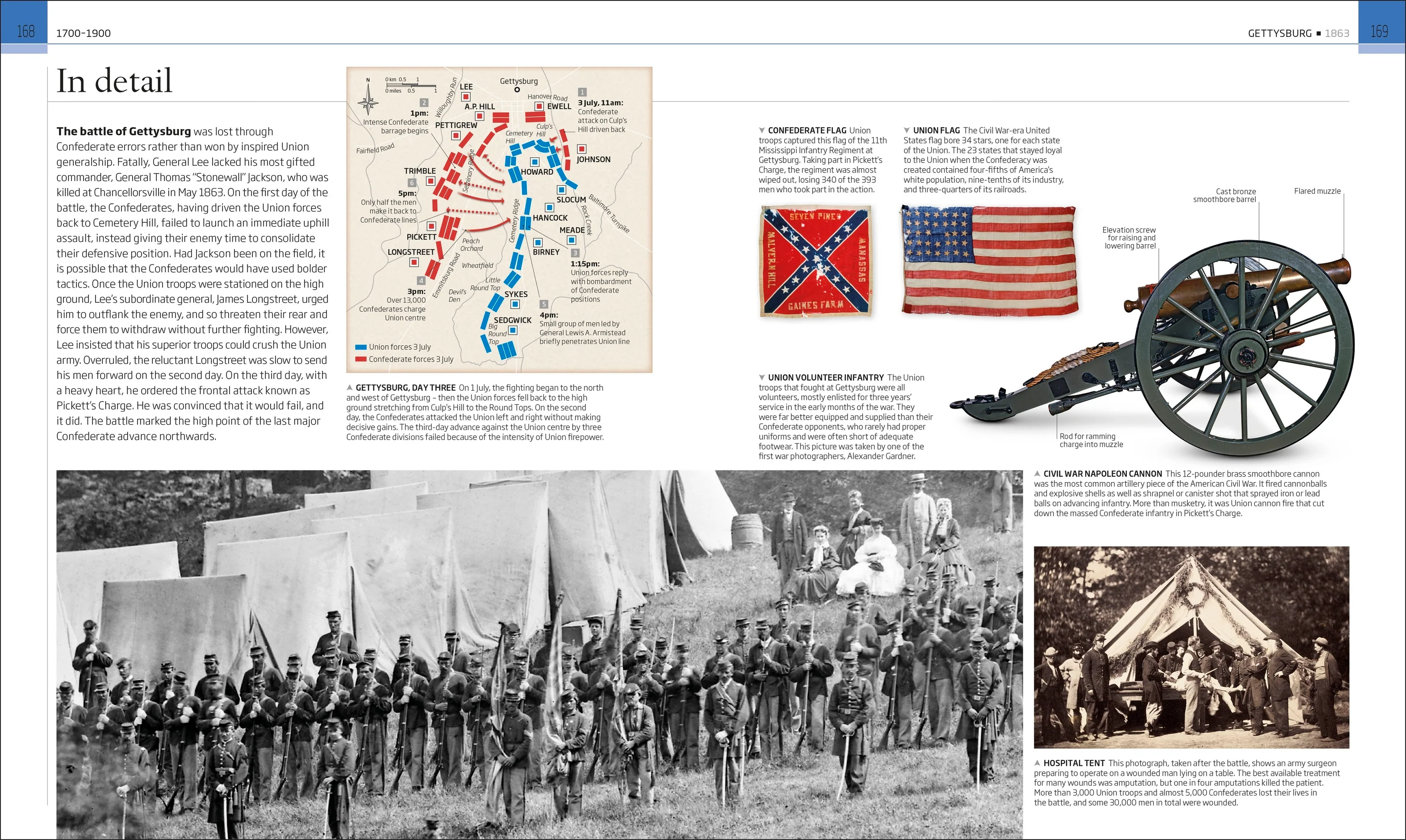 Battles that Changed History - Image 7