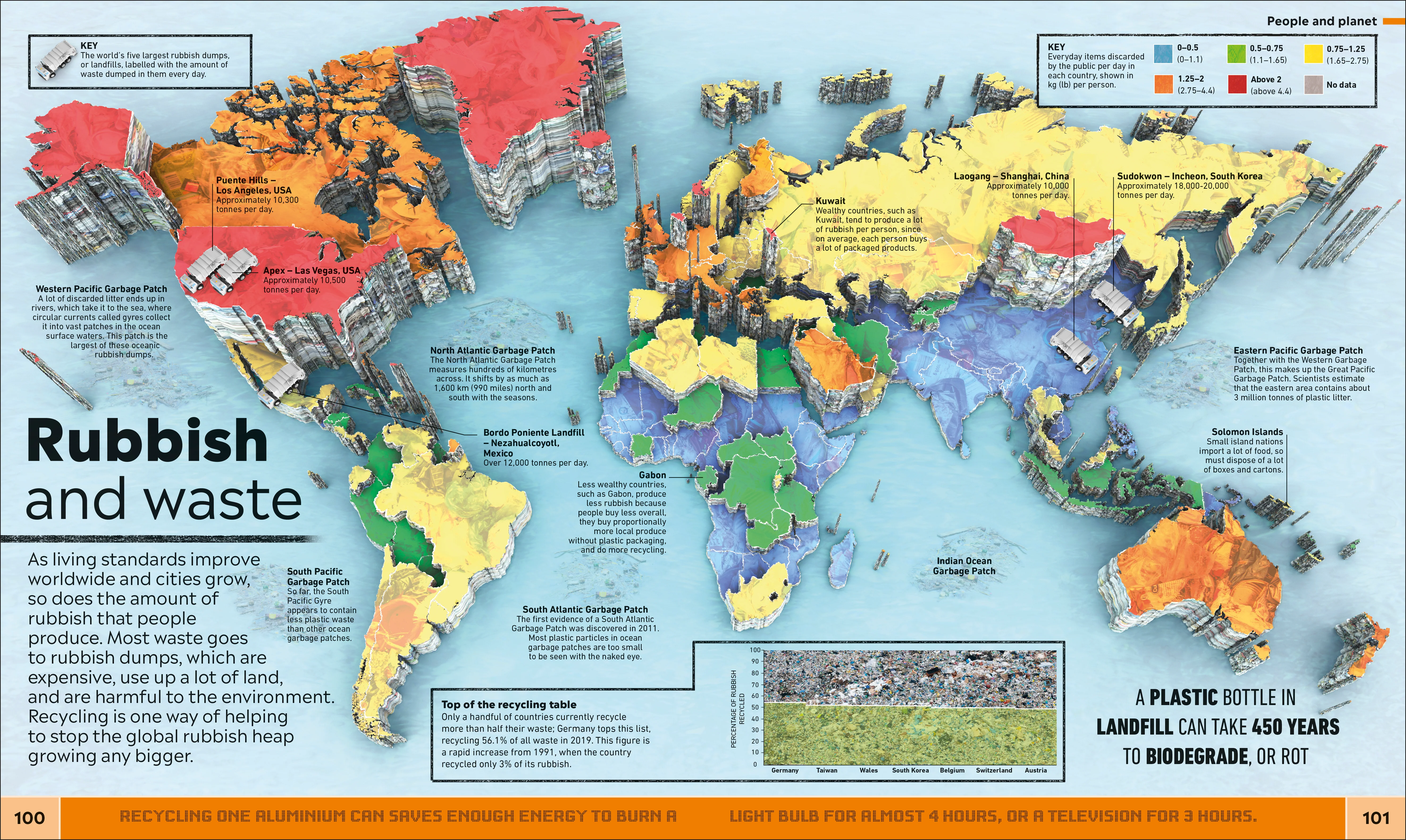 What's Where on Earth? - Image 4