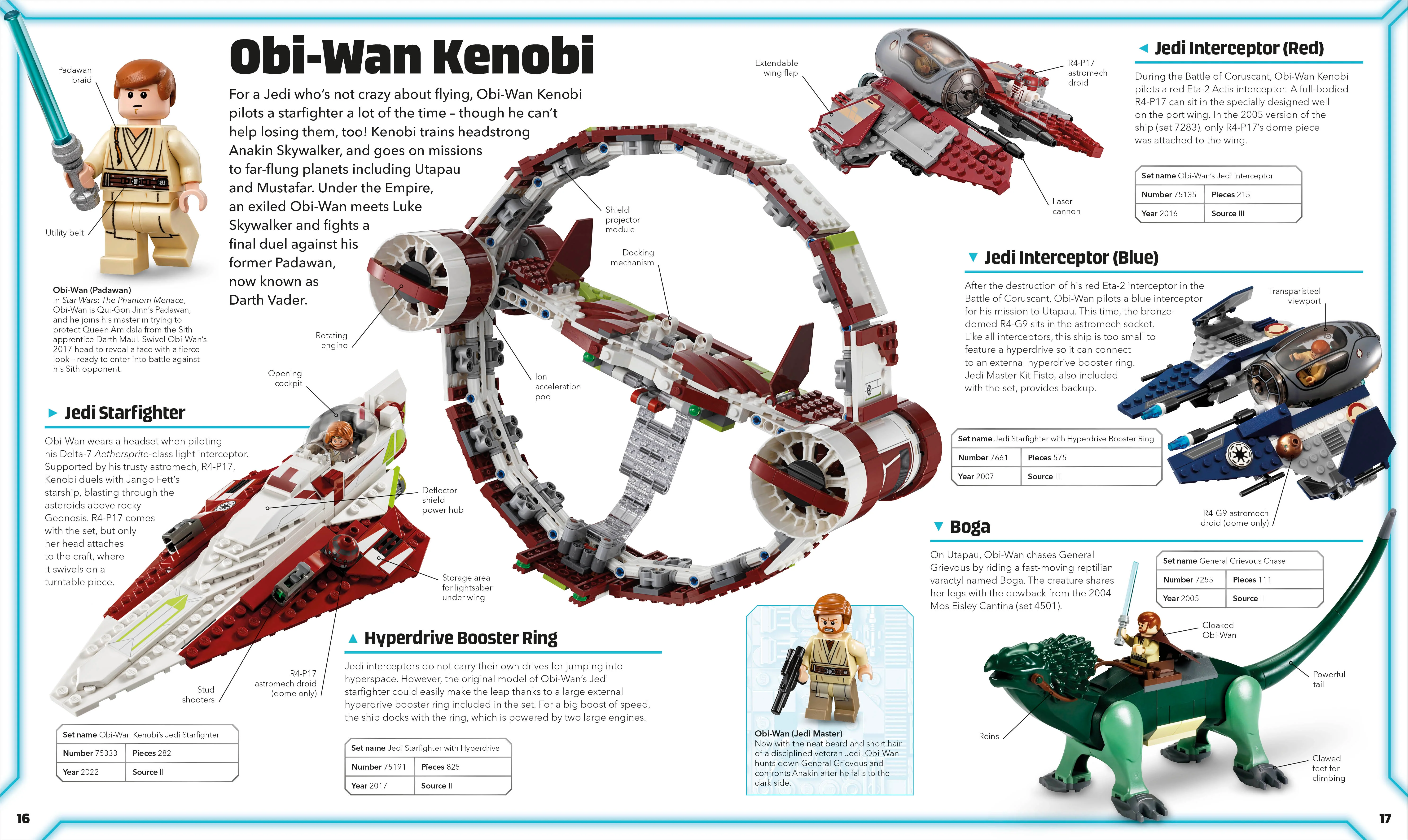 LEGO Star Wars Visual Dictionary Updated Edition - Image 3